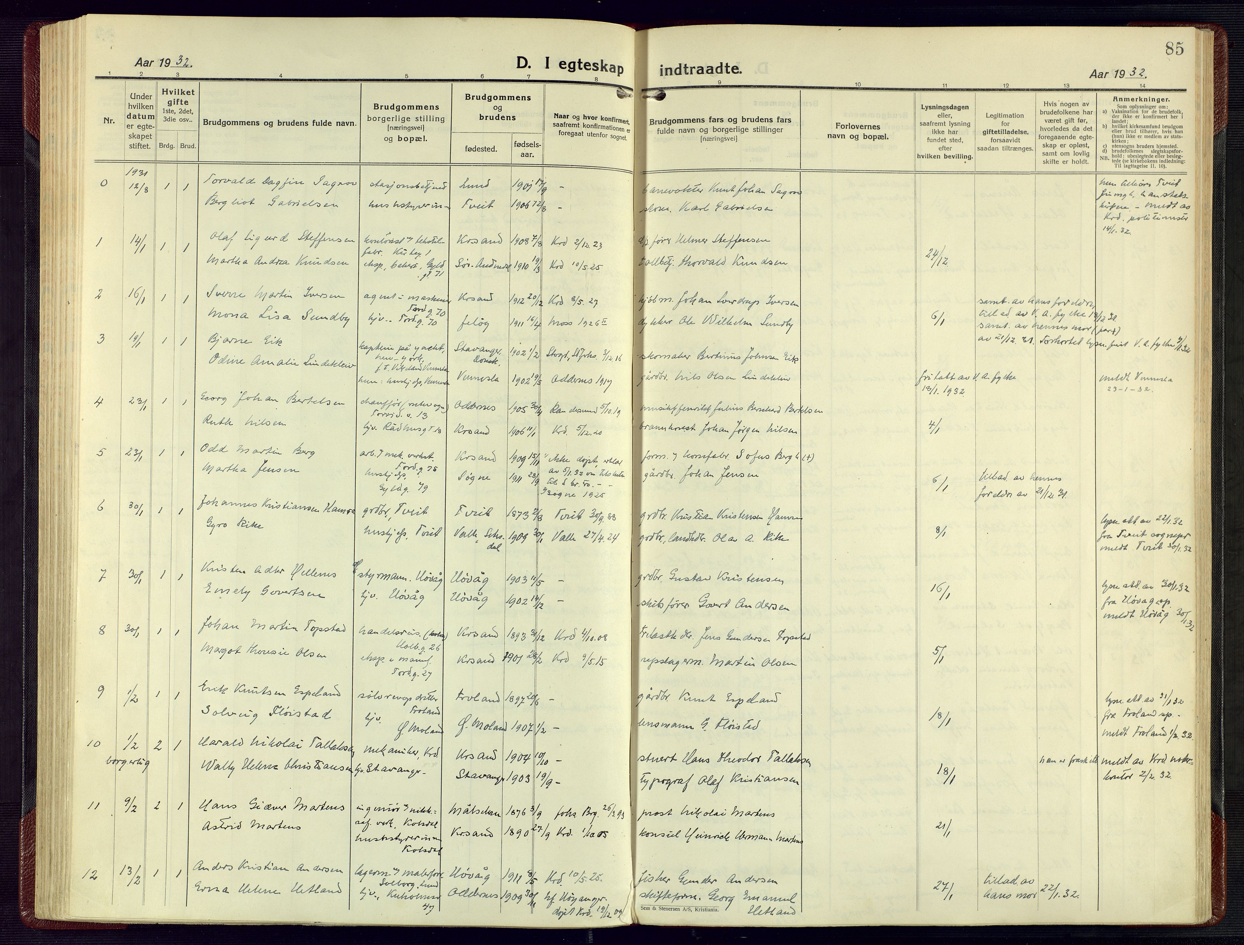 Kristiansand domprosti, AV/SAK-1112-0006/F/Fa/L0029: Parish register (official) no. A 28, 1925-1936, p. 85