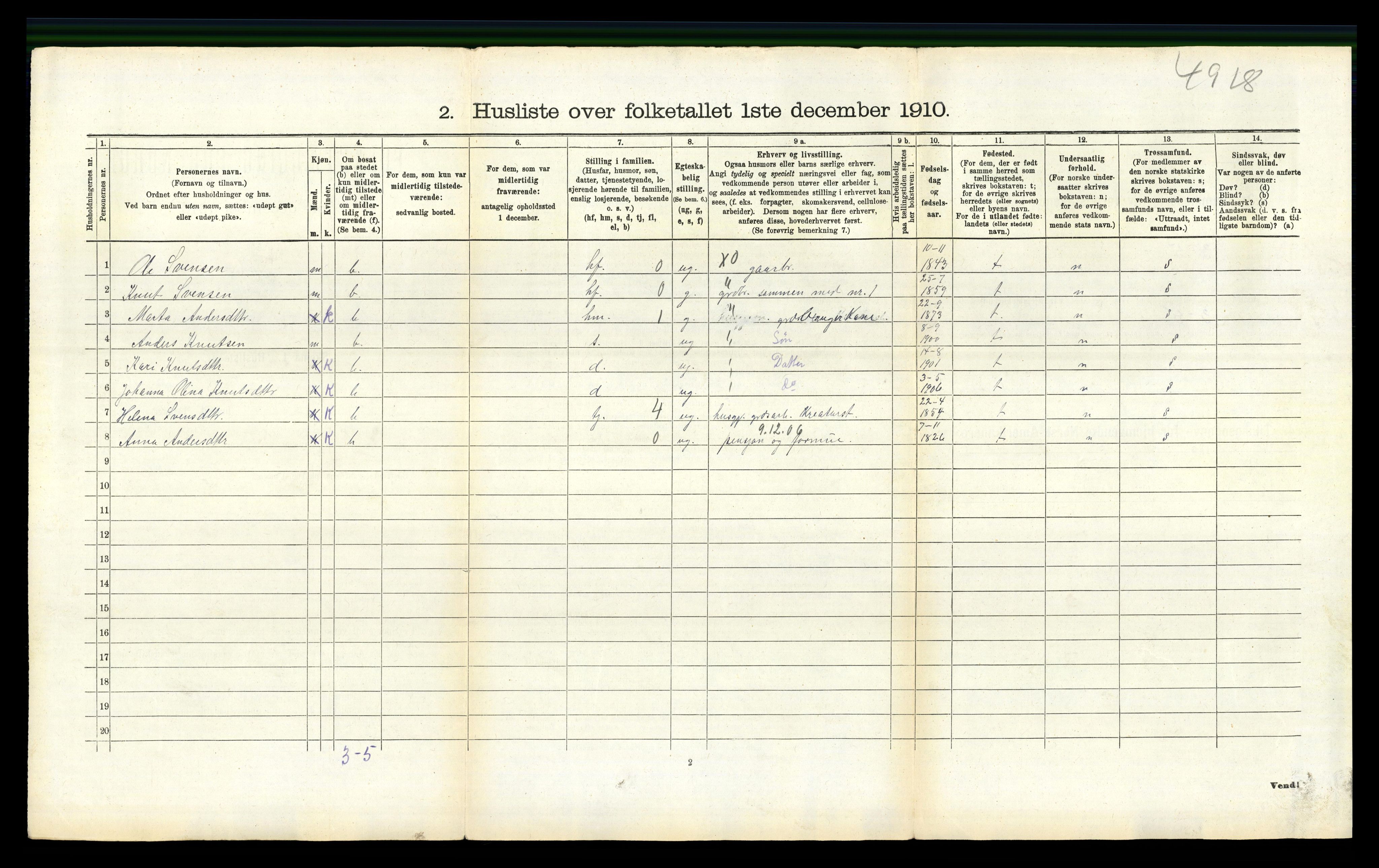 RA, 1910 census for Haus, 1910, p. 669