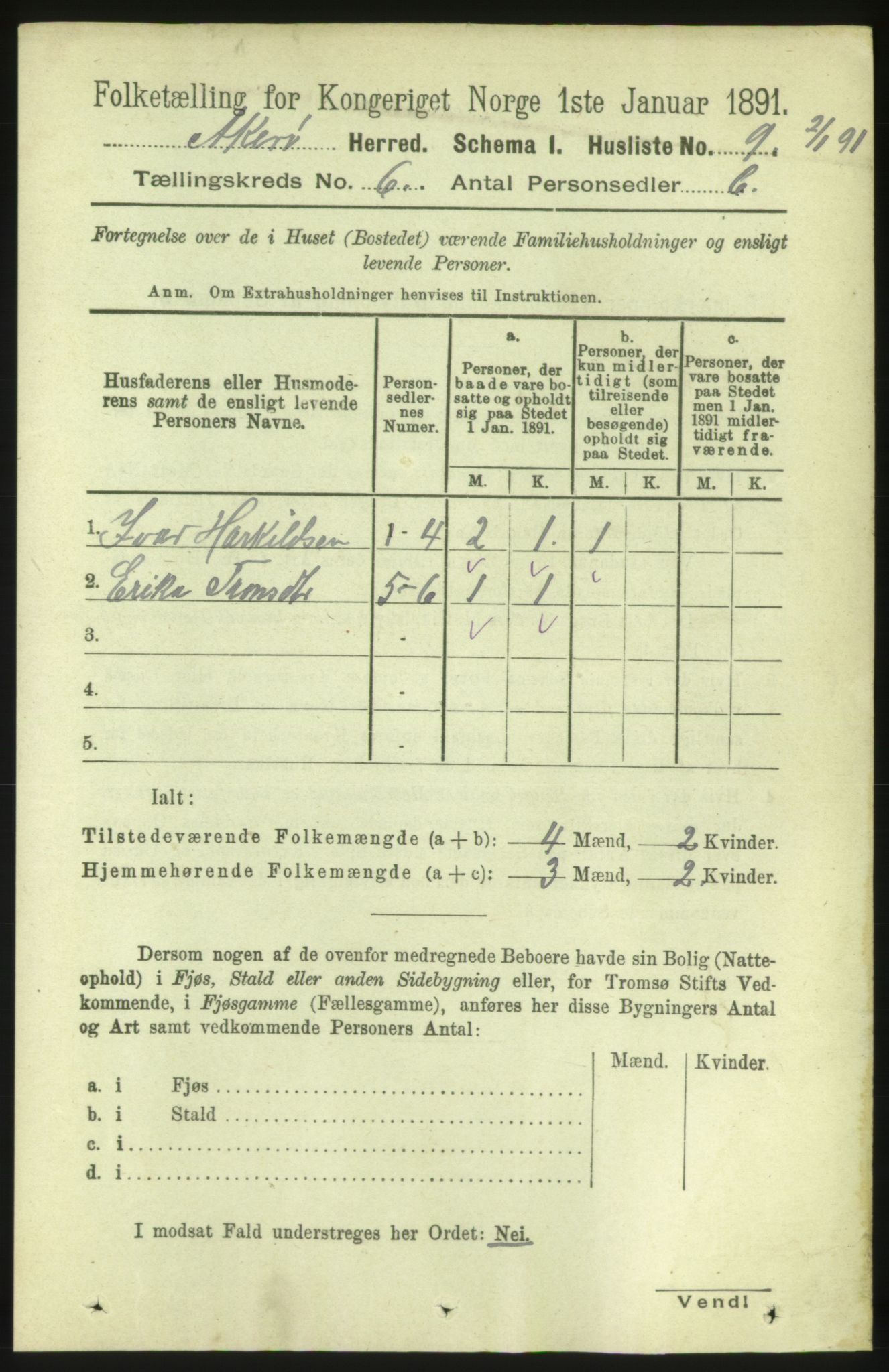 RA, 1891 census for 1545 Aukra, 1891, p. 2501