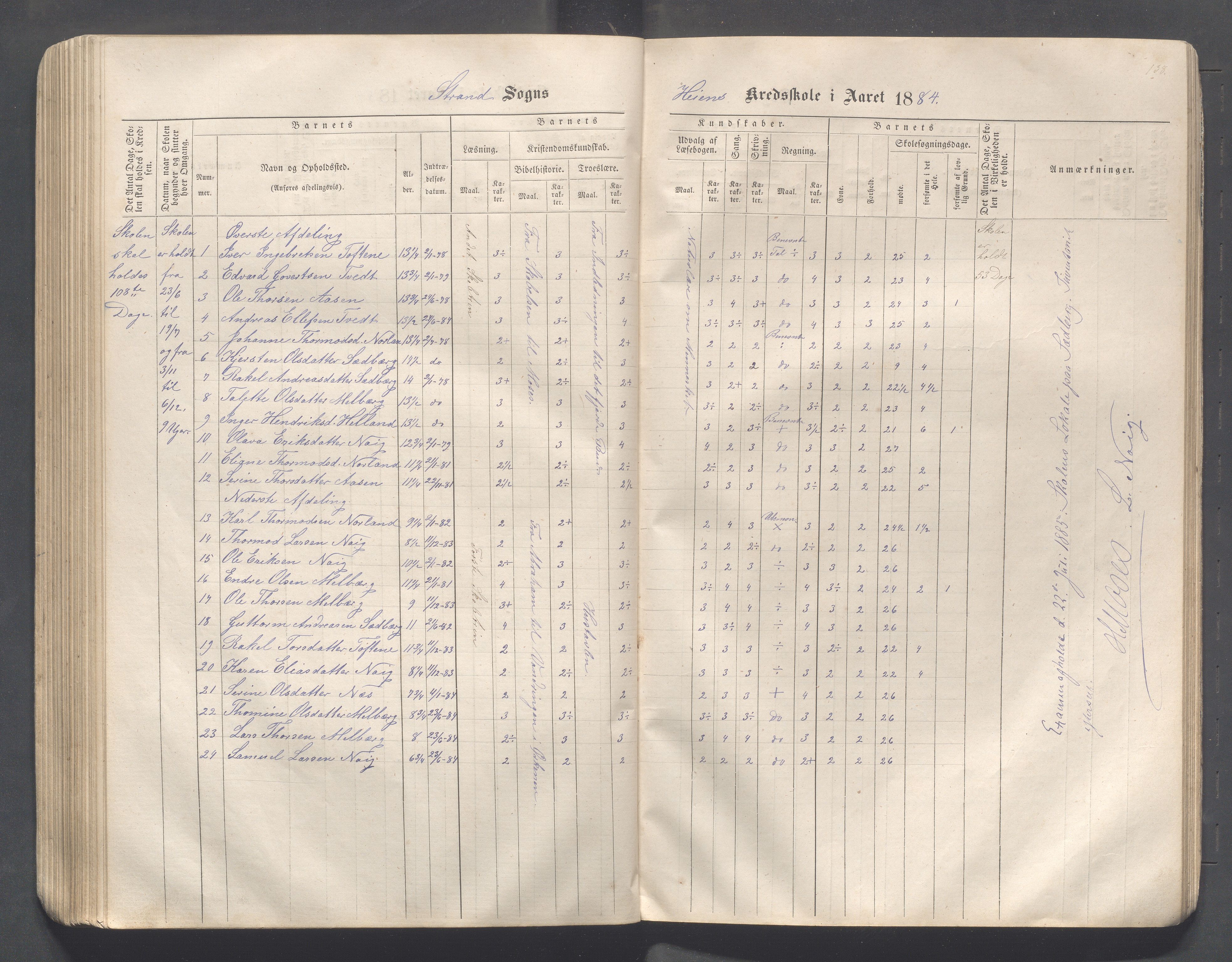 Strand kommune - Hidle, Heien, Heng, Jøssang, Kvalvåg og Midttun skole, IKAR/A-159/H/L0001: Skoleprotokoll for skolekretsene Hidle, Heng, Jøssang, og Heien, 1864-1891, p. 138