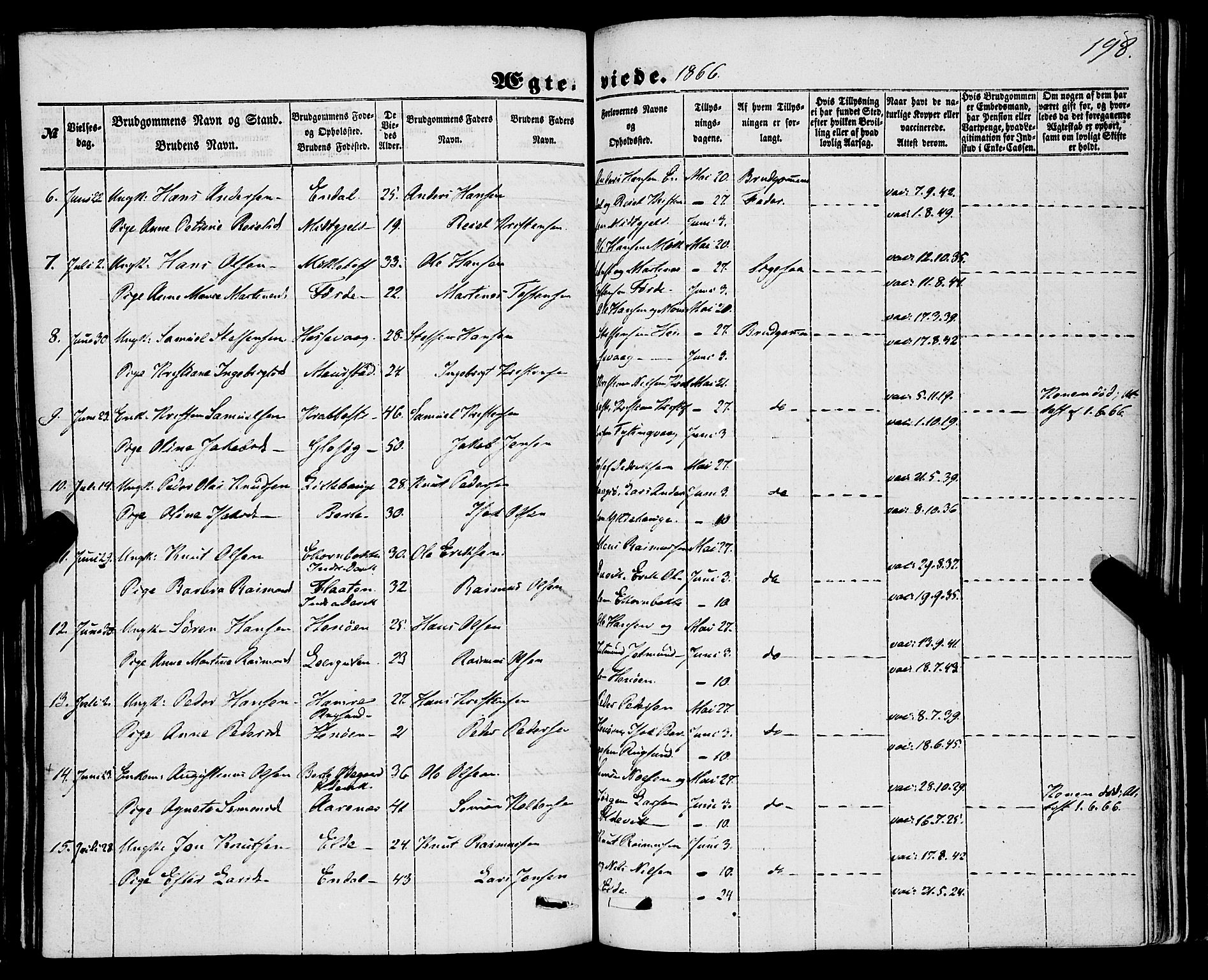 Davik sokneprestembete, AV/SAB-A-79701/H/Haa/Haaa/L0005: Parish register (official) no. A 5, 1850-1866, p. 198