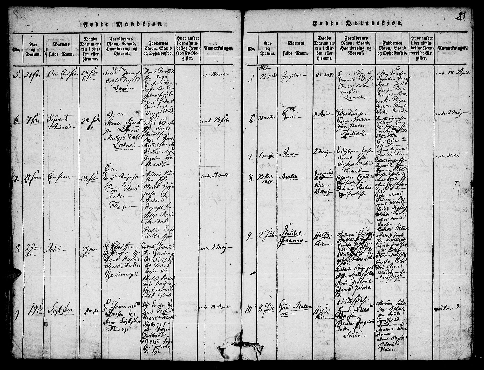 Flekkefjord sokneprestkontor, AV/SAK-1111-0012/F/Fa/Fac/L0002: Parish register (official) no. A 2, 1815-1826, p. 23