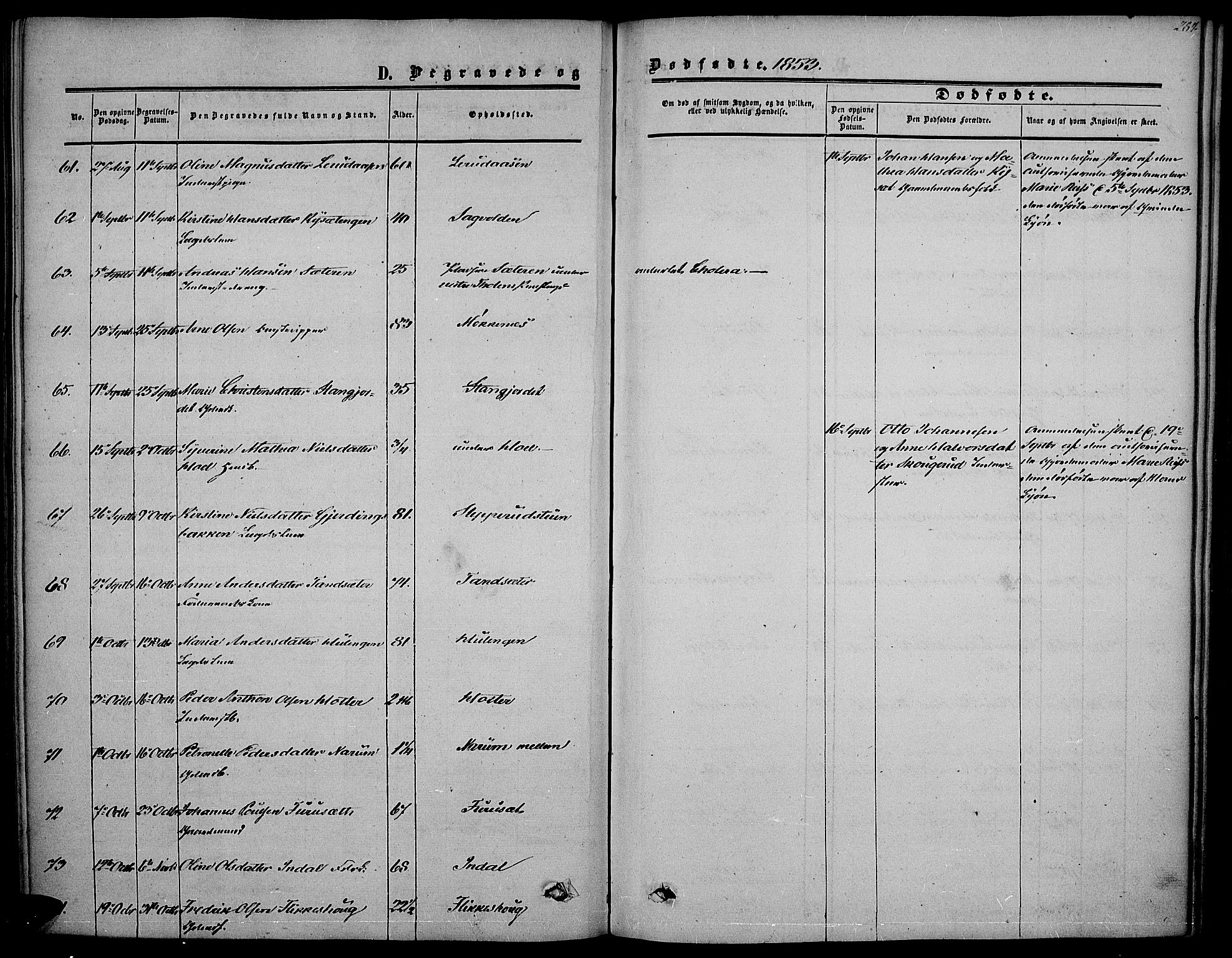 Vestre Toten prestekontor, AV/SAH-PREST-108/H/Ha/Haa/L0005: Parish register (official) no. 5, 1850-1855, p. 284