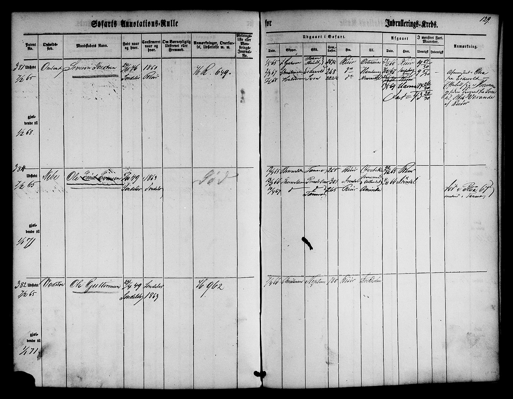 Risør mønstringskrets, AV/SAK-2031-0010/F/Fa/L0001: Annotasjonsrulle nr 1-435 med register, D-1, 1860-1865, p. 148