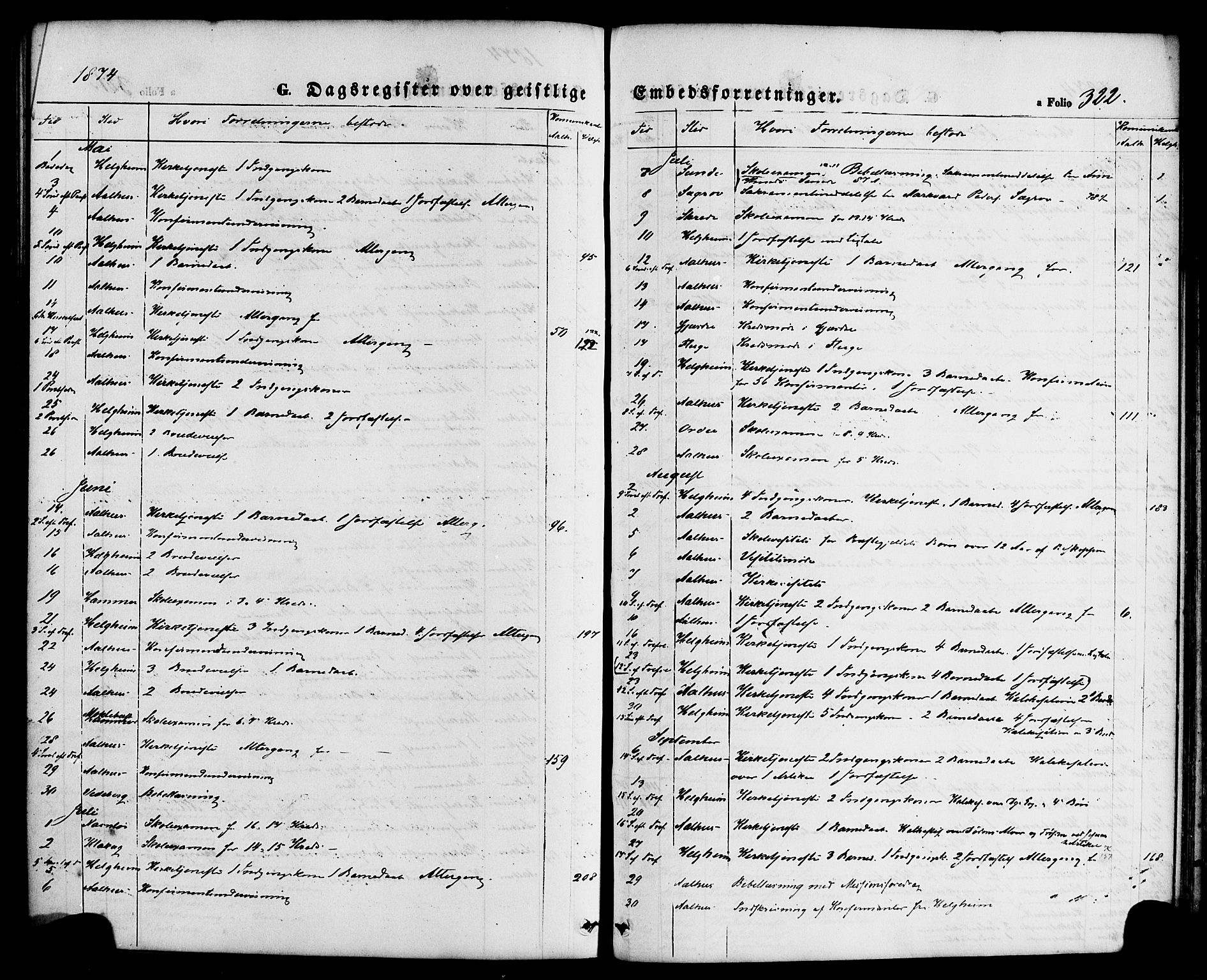Jølster sokneprestembete, SAB/A-80701/H/Haa/Haaa/L0011: Parish register (official) no. A 11, 1866-1881, p. 322