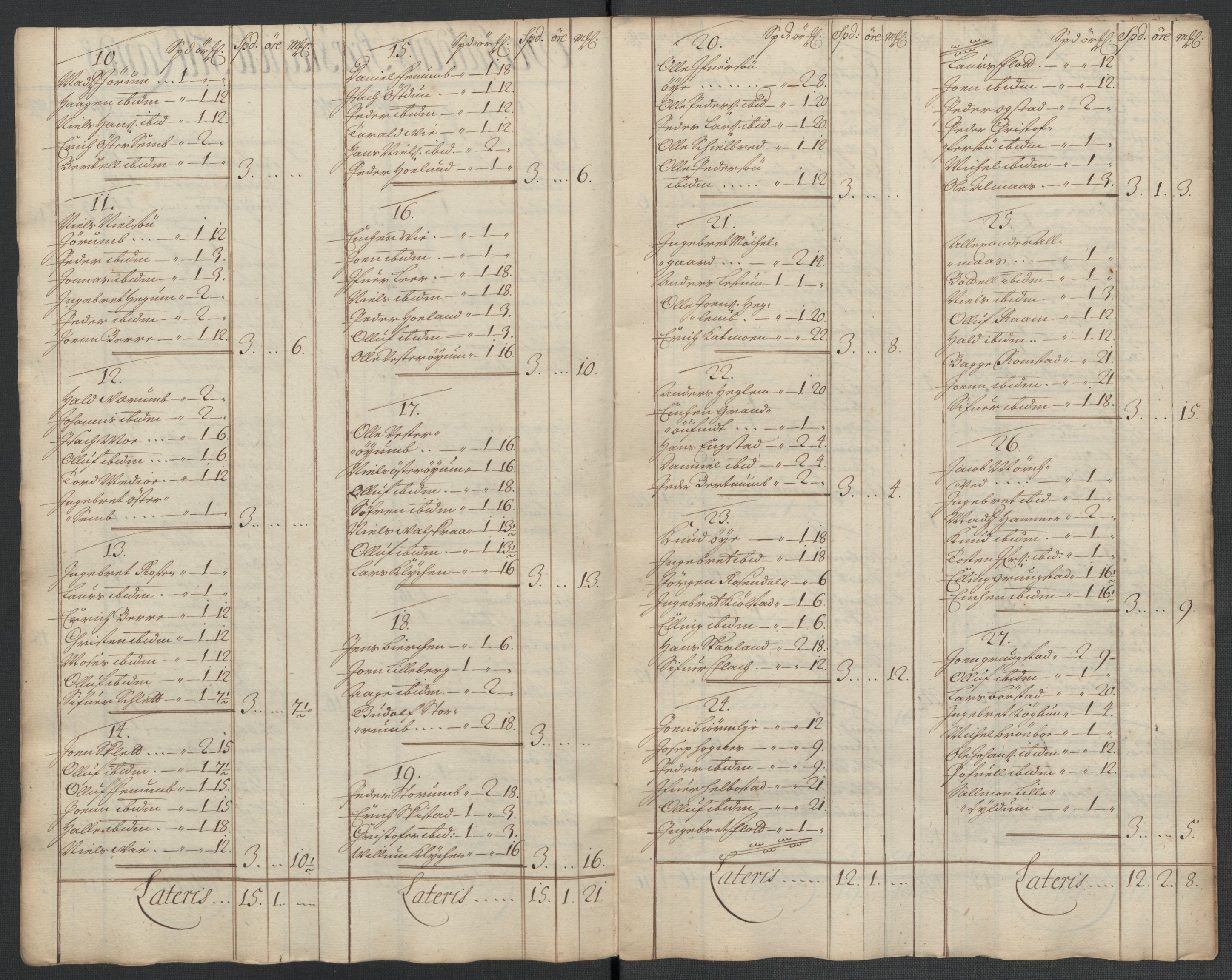 Rentekammeret inntil 1814, Reviderte regnskaper, Fogderegnskap, RA/EA-4092/R64/L4432: Fogderegnskap Namdal, 1711, p. 97