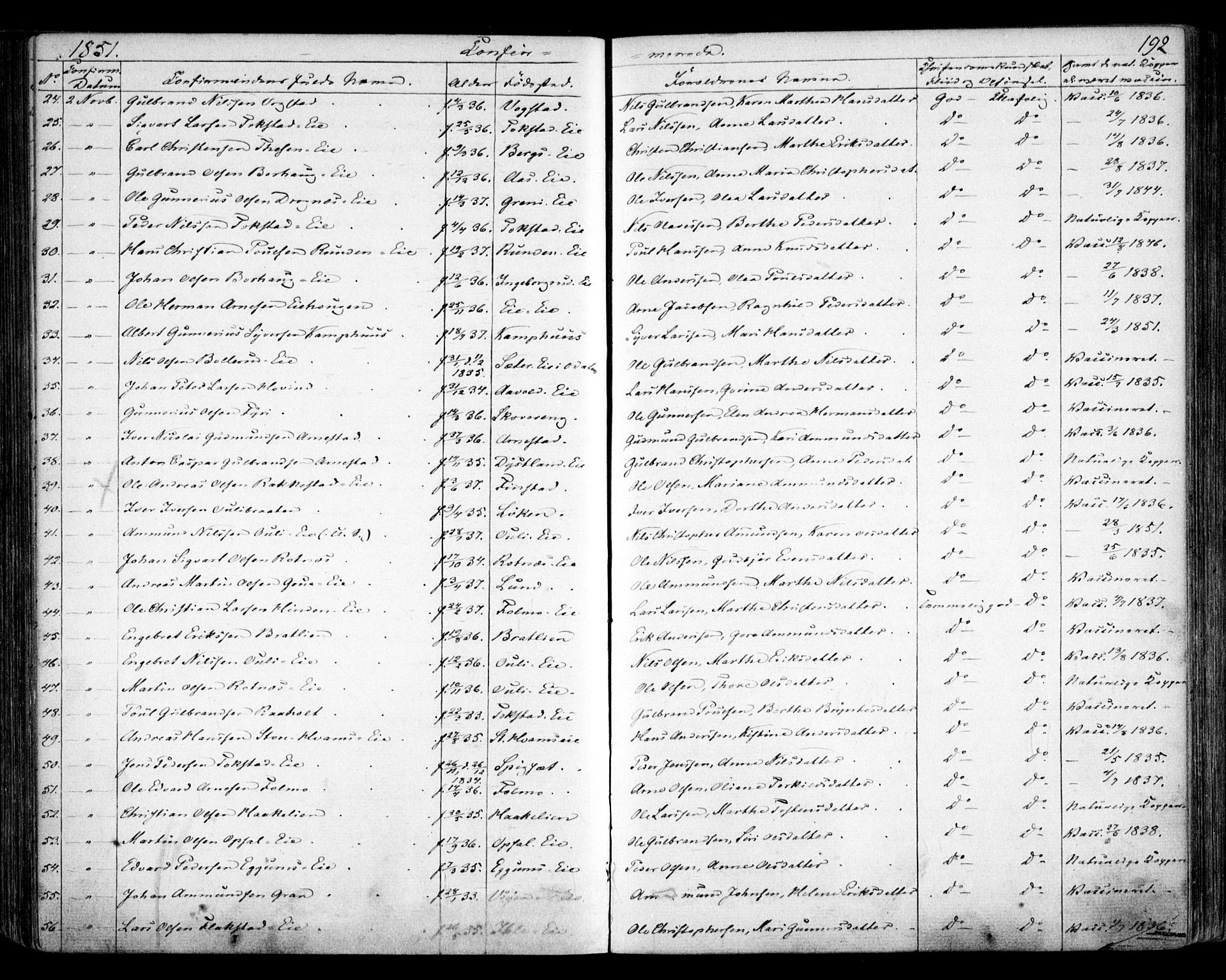 Nes prestekontor Kirkebøker, AV/SAO-A-10410/F/Fa/L0007: Parish register (official) no. I 7, 1846-1858, p. 192