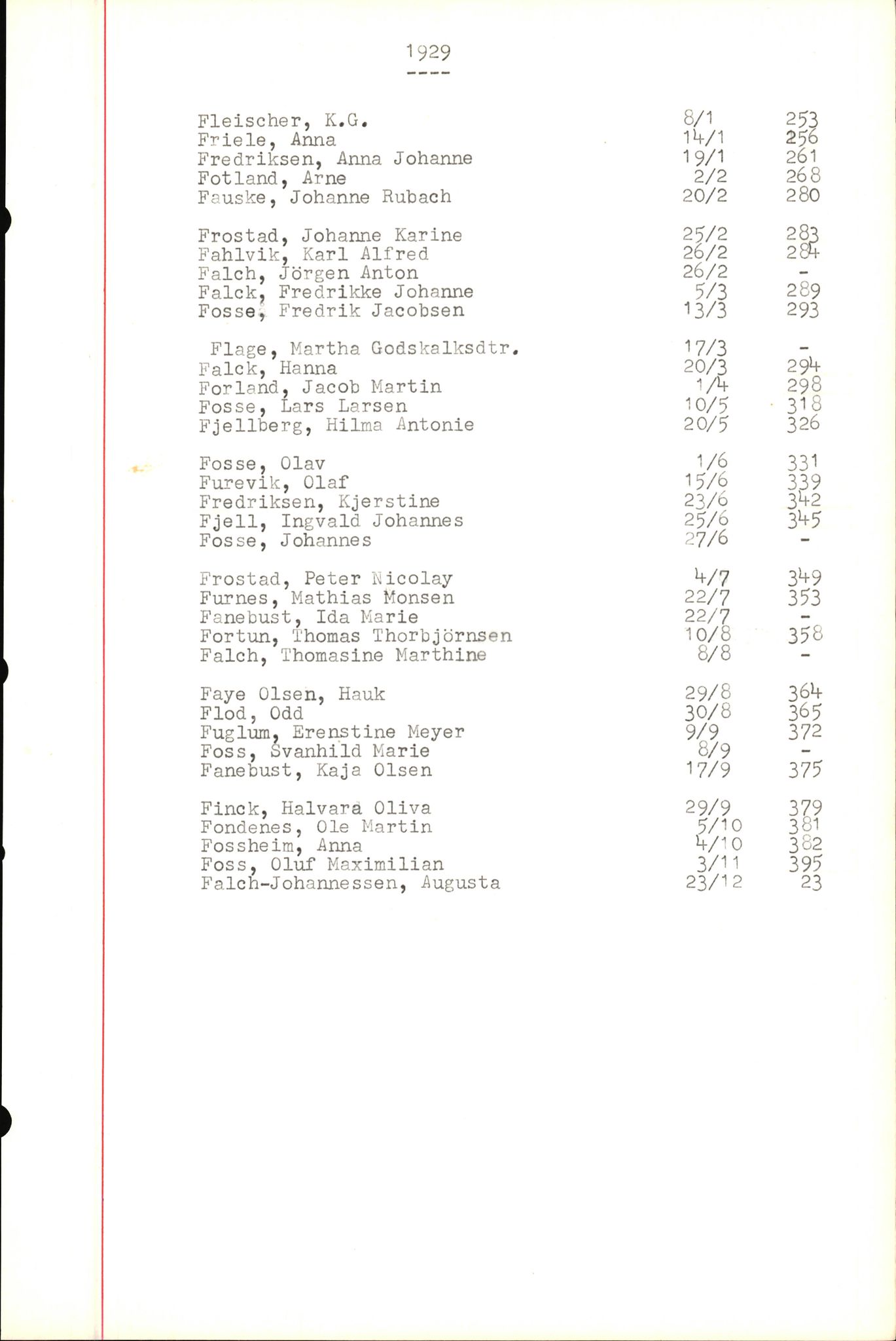 Byfogd og Byskriver i Bergen, SAB/A-3401/06/06Nb/L0004: Register til dødsfalljournaler, 1928-1941, p. 103