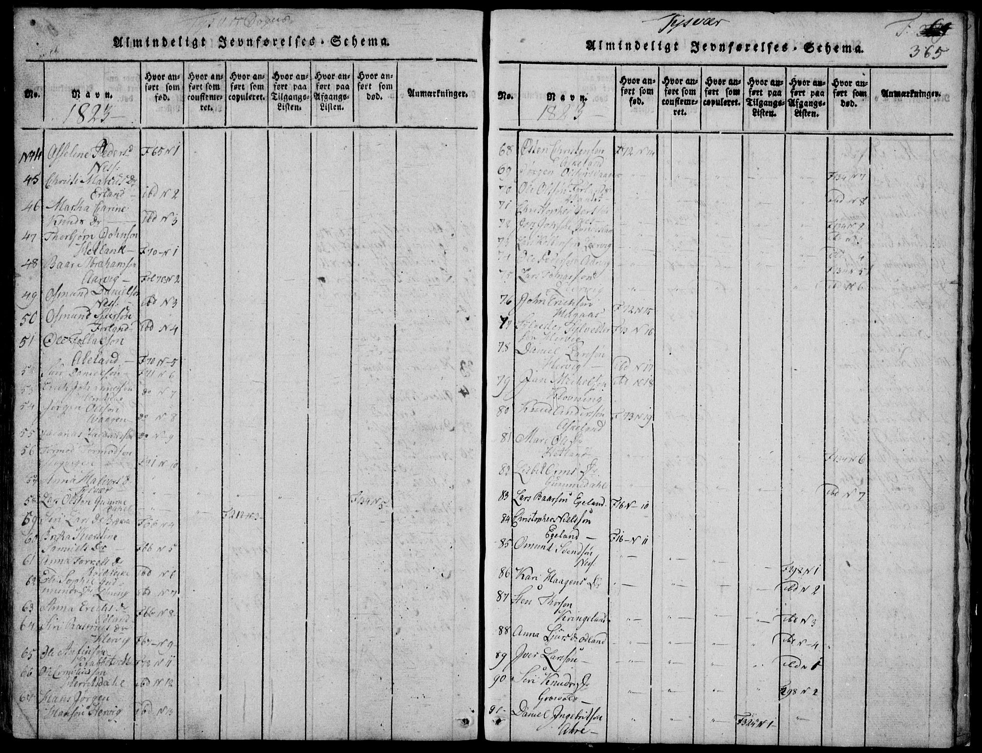 Skjold sokneprestkontor, SAST/A-101847/H/Ha/Hab/L0002: Parish register (copy) no. B 2 /1, 1815-1830, p. 365