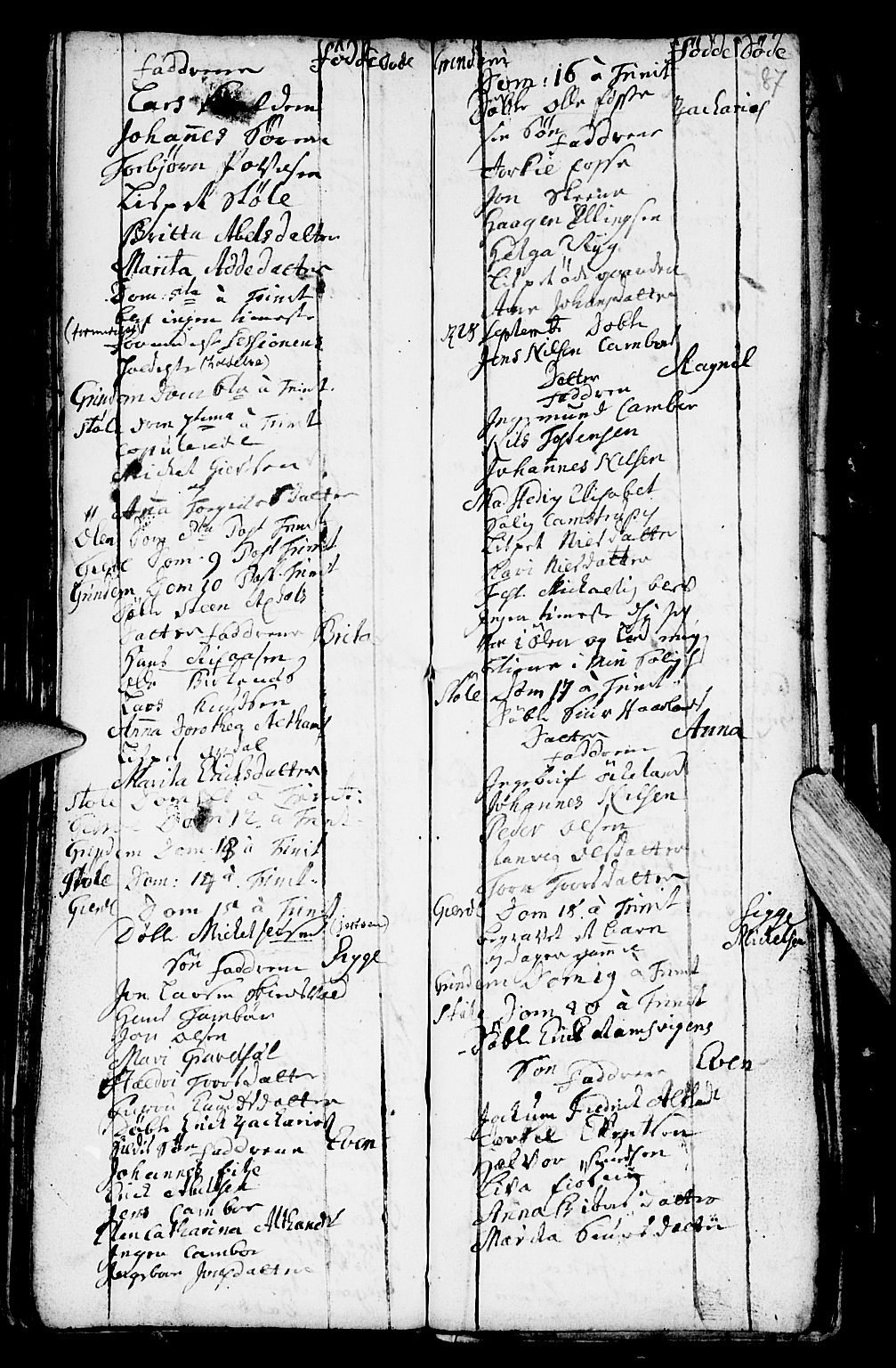 Etne sokneprestembete, AV/SAB-A-75001/H/Haa: Parish register (official) no. A 2, 1725-1755, p. 87