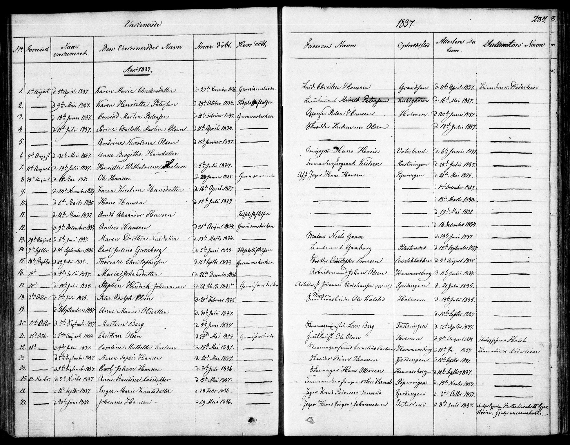 Garnisonsmenigheten Kirkebøker, SAO/A-10846/F/Fa/L0007: Parish register (official) no. 7, 1828-1881, p. 284