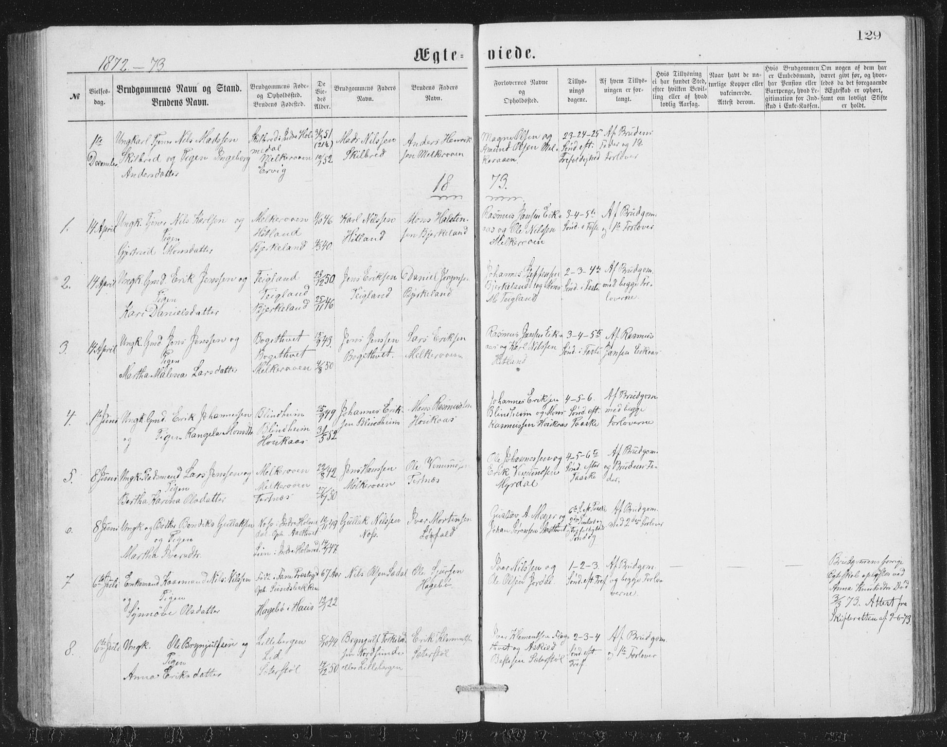 Åsane sokneprestembete, SAB/A-79401/H/Hab: Parish register (copy) no. A 1, 1870-1884, p. 129