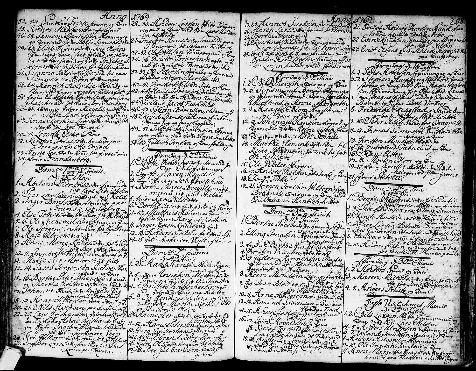 Strømsø kirkebøker, SAKO/A-246/F/Fa/L0008: Parish register (official) no. I 8, 1748-1774, p. 208