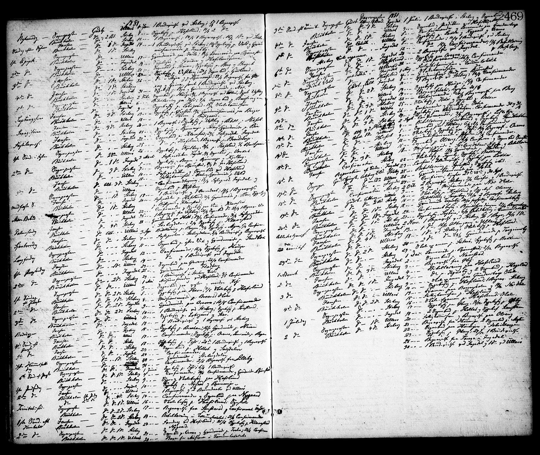 Skjeberg prestekontor Kirkebøker, AV/SAO-A-10923/F/Fa/L0008: Parish register (official) no. I 8, 1869-1885, p. 469