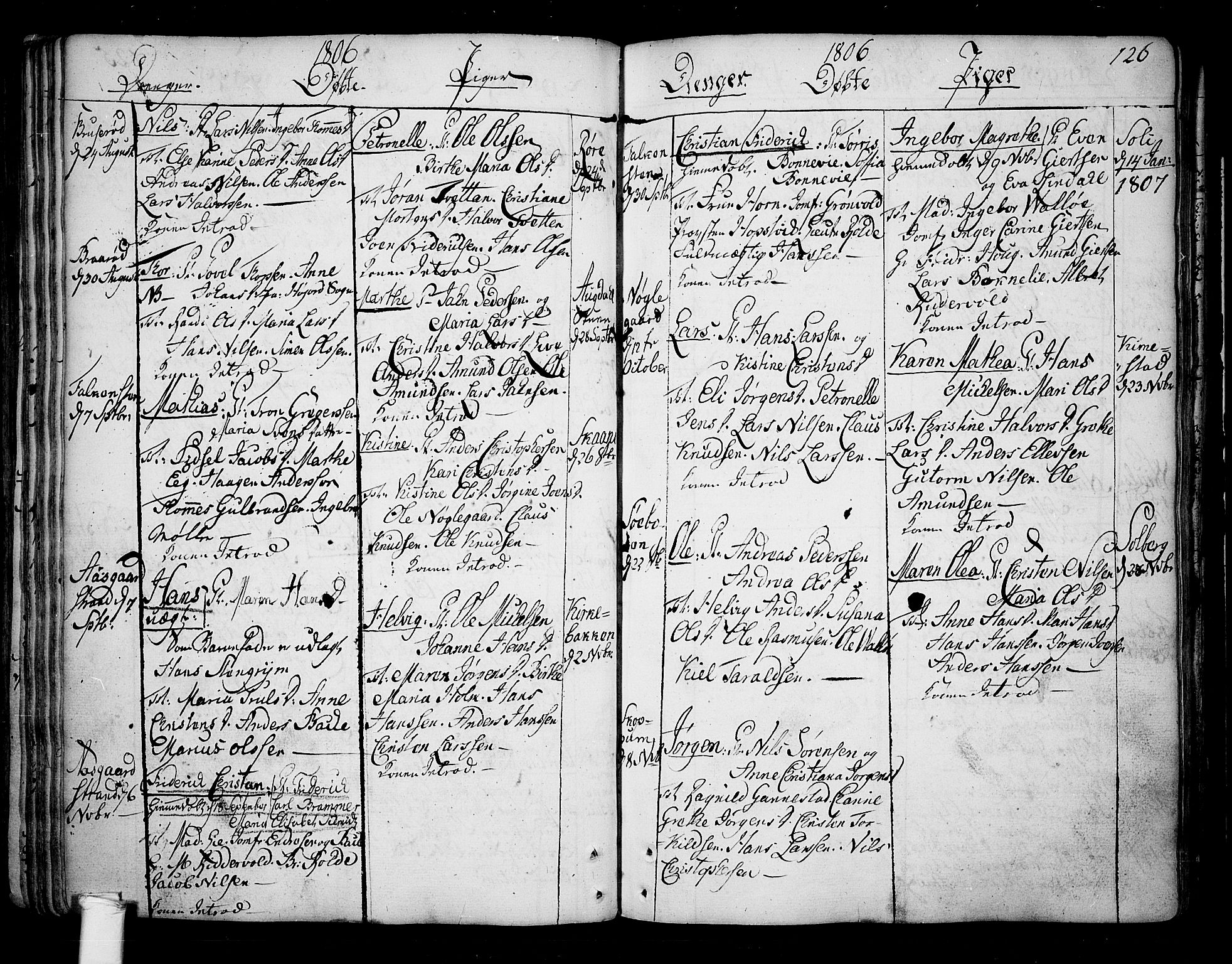 Borre kirkebøker, SAKO/A-338/F/Fa/L0002: Parish register (official) no. I 2, 1752-1806, p. 126