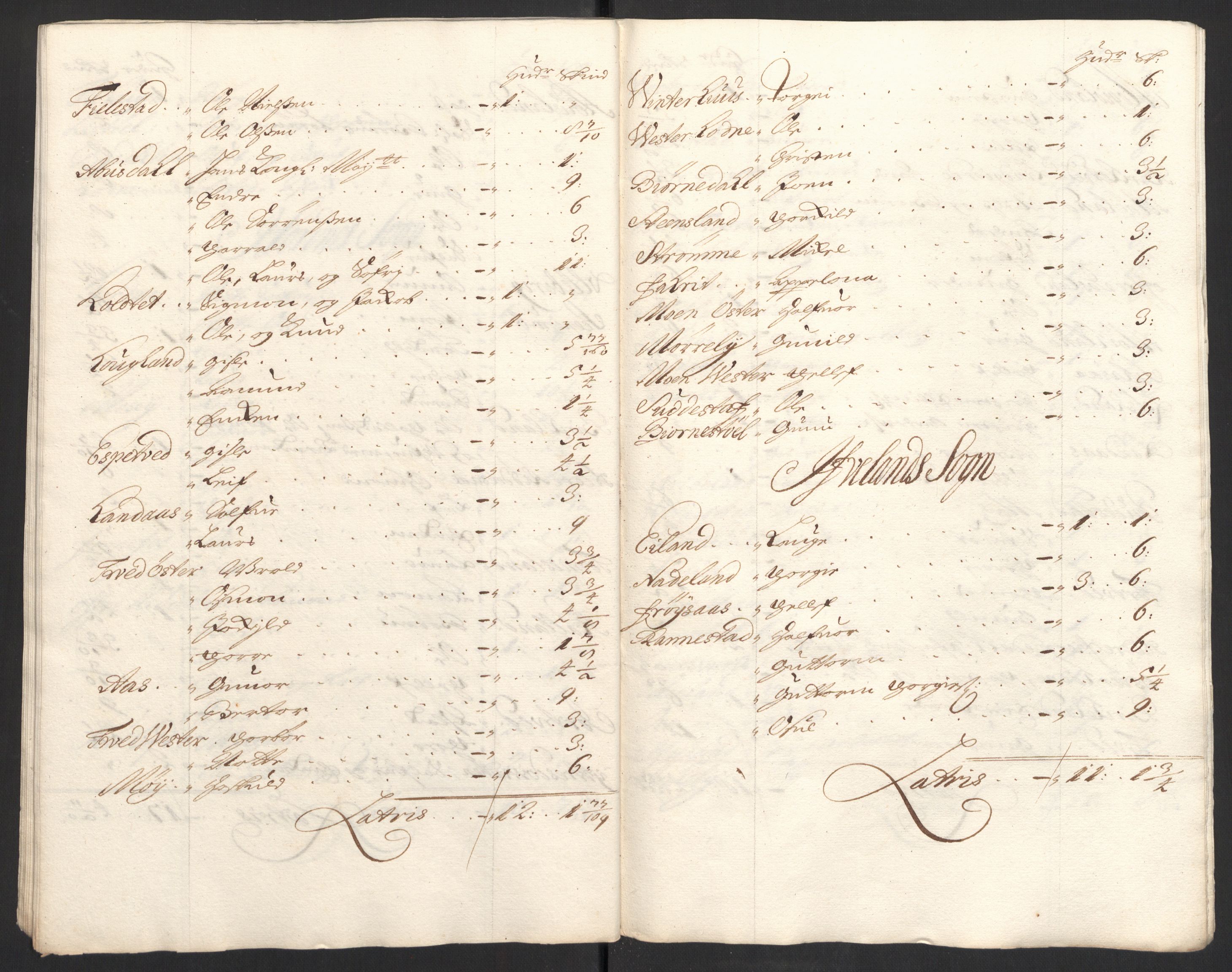 Rentekammeret inntil 1814, Reviderte regnskaper, Fogderegnskap, AV/RA-EA-4092/R40/L2446: Fogderegnskap Råbyggelag, 1700-1702, p. 349