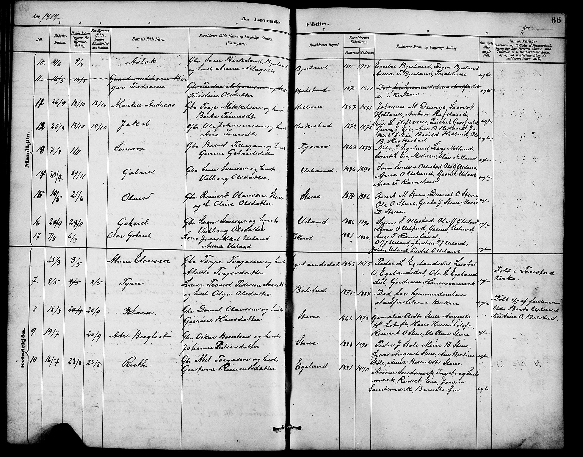 Lund sokneprestkontor, AV/SAST-A-101809/S07/L0007: Parish register (copy) no. B 7, 1890-1925, p. 66