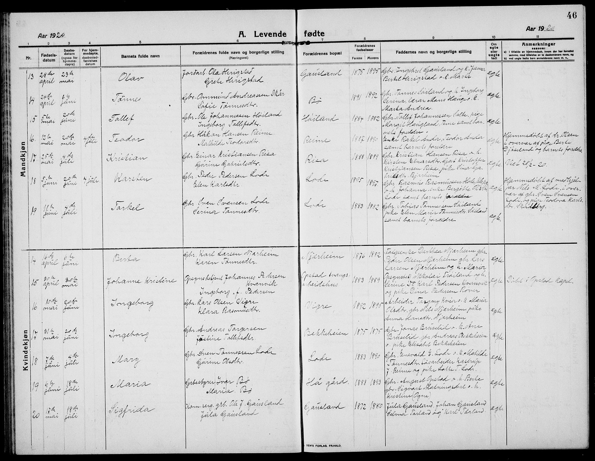 Hå sokneprestkontor, SAST/A-101801/001/30BB/L0007: Parish register (copy) no. B 7, 1912-1939, p. 46