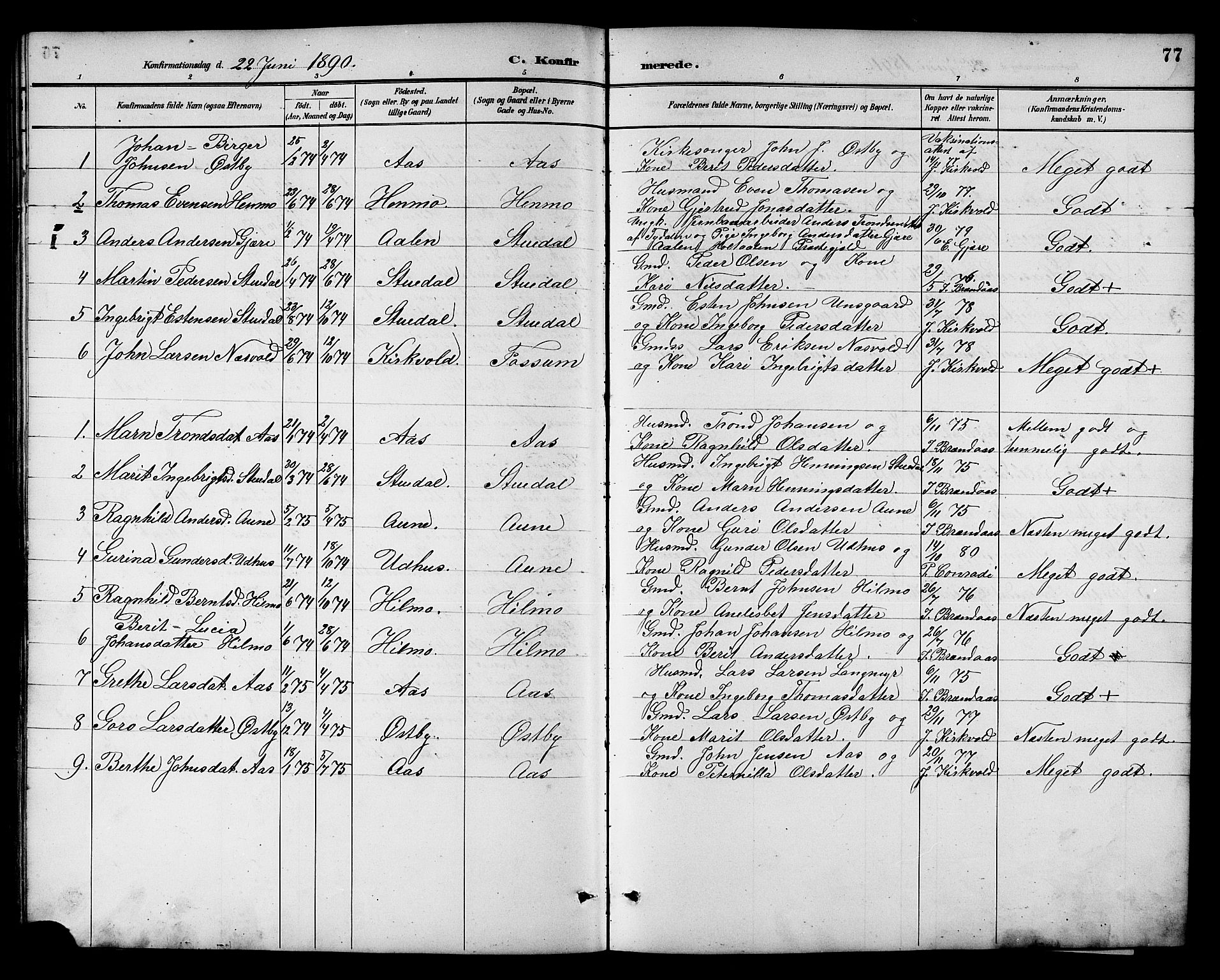 Ministerialprotokoller, klokkerbøker og fødselsregistre - Sør-Trøndelag, SAT/A-1456/698/L1167: Parish register (copy) no. 698C04, 1888-1907, p. 77