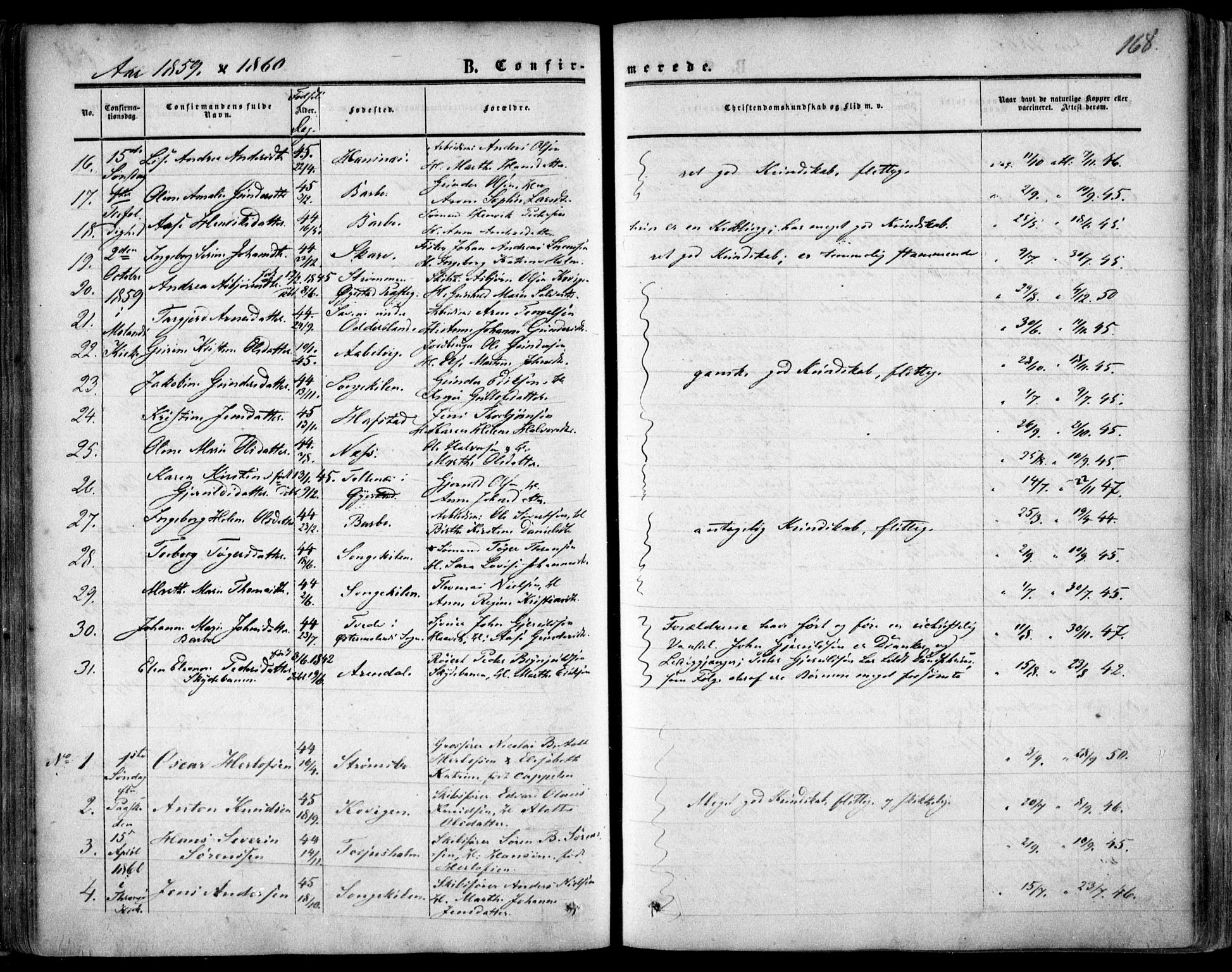 Tromøy sokneprestkontor, AV/SAK-1111-0041/F/Fa/L0006: Parish register (official) no. A 6, 1855-1863, p. 168