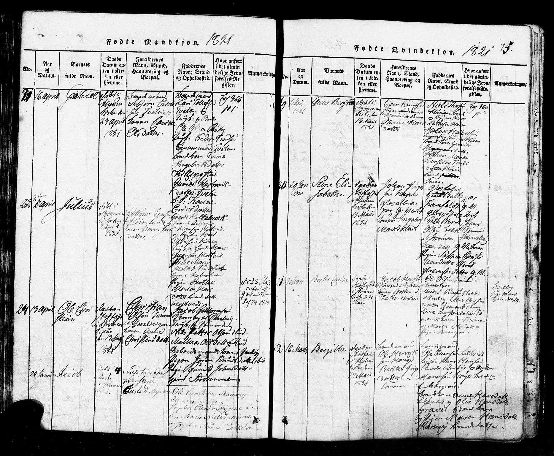 Hurum kirkebøker, AV/SAKO-A-229/G/Ga/L0001: Parish register (copy) no. I 1, 1816-1826, p. 75