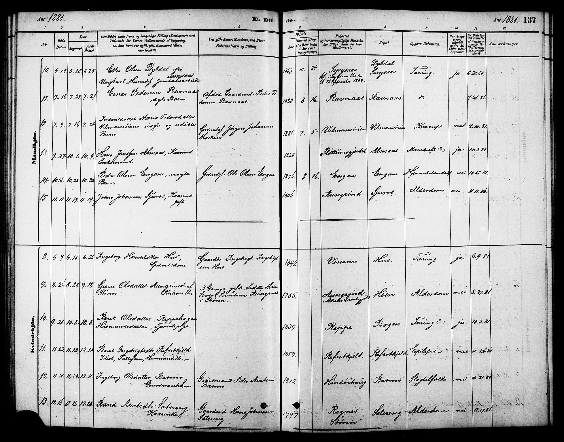 Ministerialprotokoller, klokkerbøker og fødselsregistre - Sør-Trøndelag, SAT/A-1456/688/L1024: Parish register (official) no. 688A01, 1879-1890, p. 137