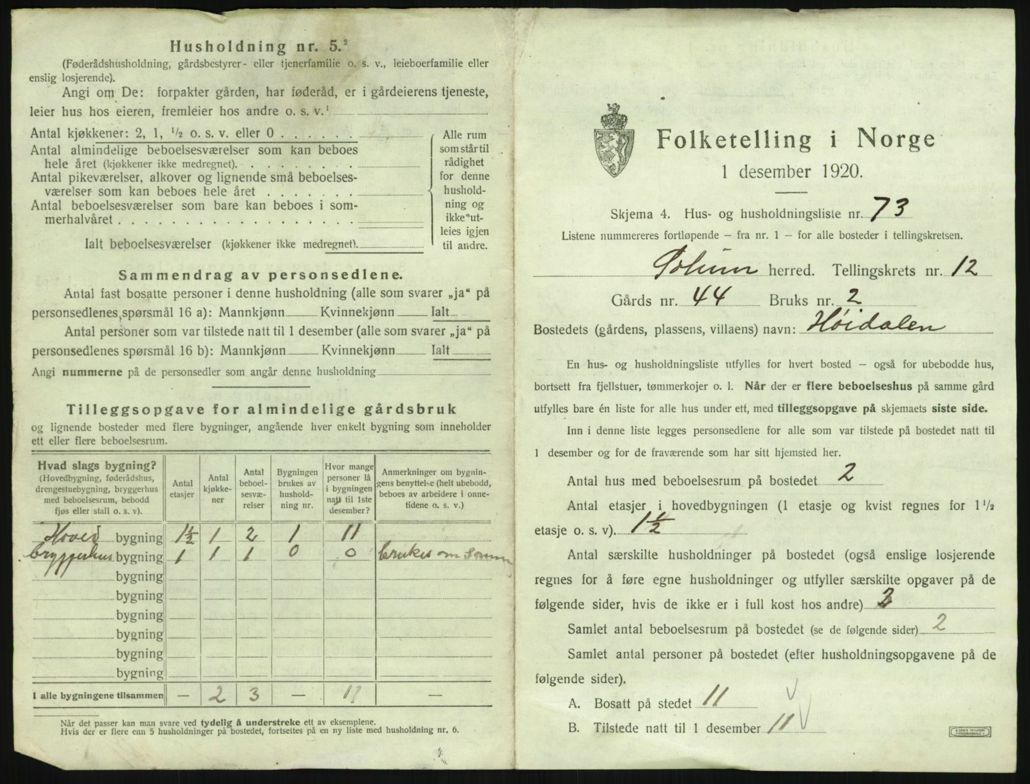 SAKO, 1920 census for Solum, 1920, p. 2244