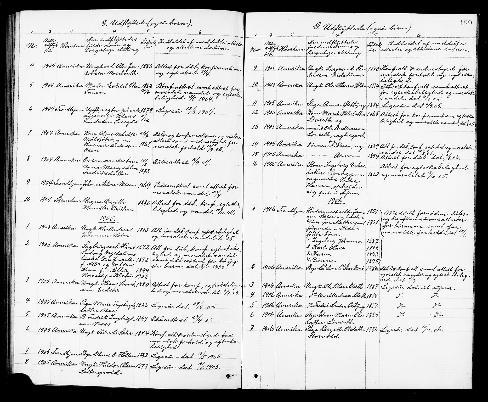 Ministerialprotokoller, klokkerbøker og fødselsregistre - Sør-Trøndelag, SAT/A-1456/618/L0452: Parish register (copy) no. 618C03, 1884-1906, p. 189