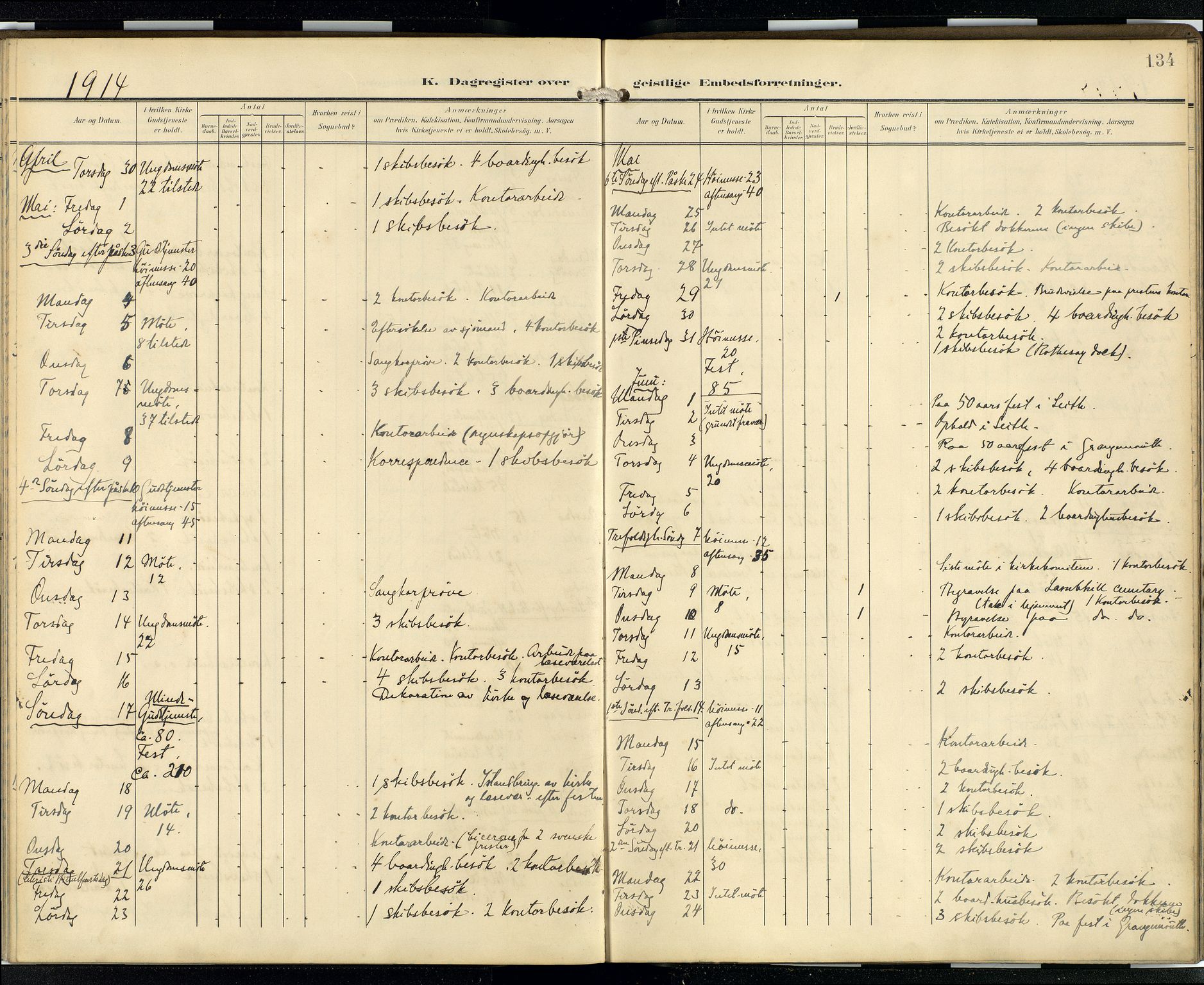 Den norske sjømannsmisjon i utlandet/Skotske havner (Leith, Glasgow), AV/SAB-SAB/PA-0100/H/Ha/Hab/L0001: Parish register (official) no. B 1, 1902-1931, p. 133b-134a