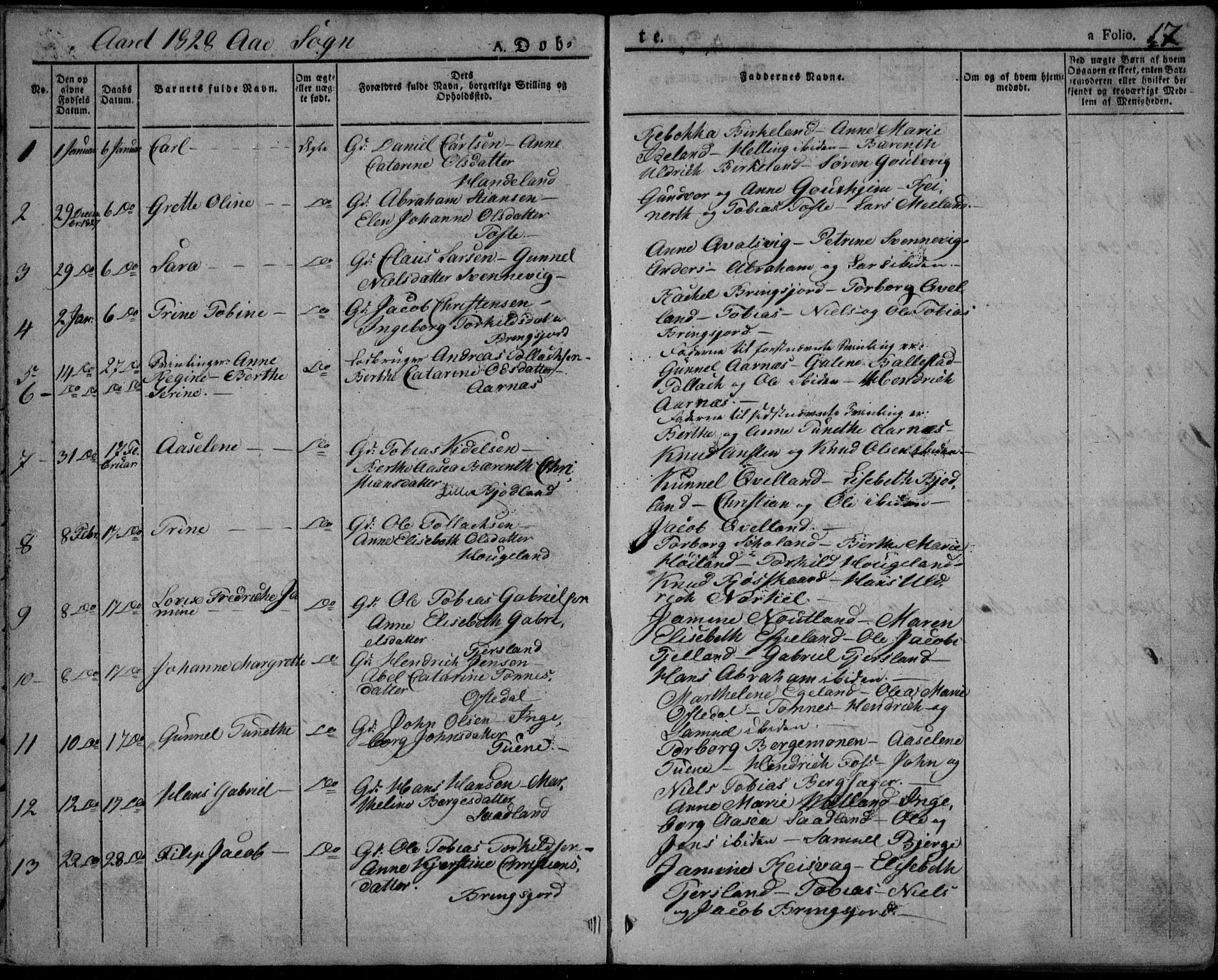 Lyngdal sokneprestkontor, AV/SAK-1111-0029/F/Fa/Fac/L0007: Parish register (official) no. A 7, 1825-1838, p. 17