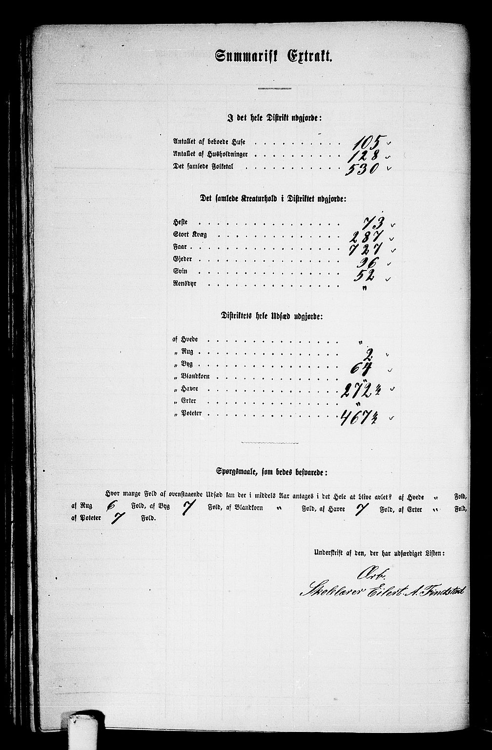 RA, 1865 census for Stod, 1865, p. 147