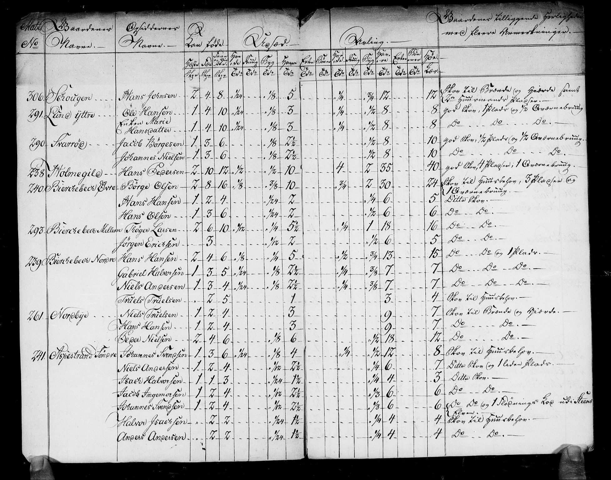 Rentekammeret inntil 1814, Realistisk ordnet avdeling, AV/RA-EA-4070/N/Ne/Nea/L0005: Idd og Marker fogderi. Kommisjonsprotokoll, 1803, p. 22