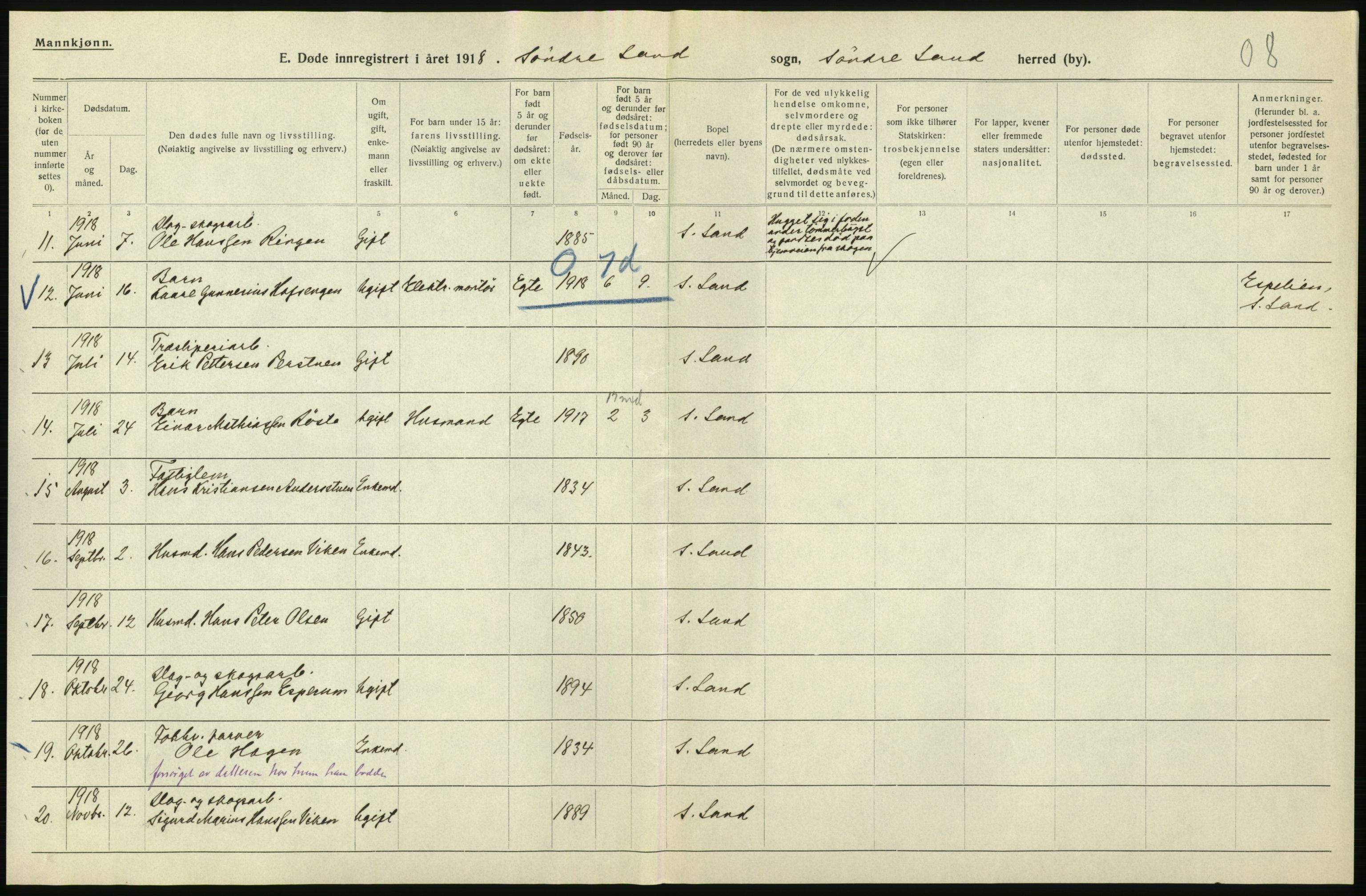 Statistisk sentralbyrå, Sosiodemografiske emner, Befolkning, RA/S-2228/D/Df/Dfb/Dfbh/L0017: Oppland fylke: Døde. Bygder og byer., 1918, p. 418