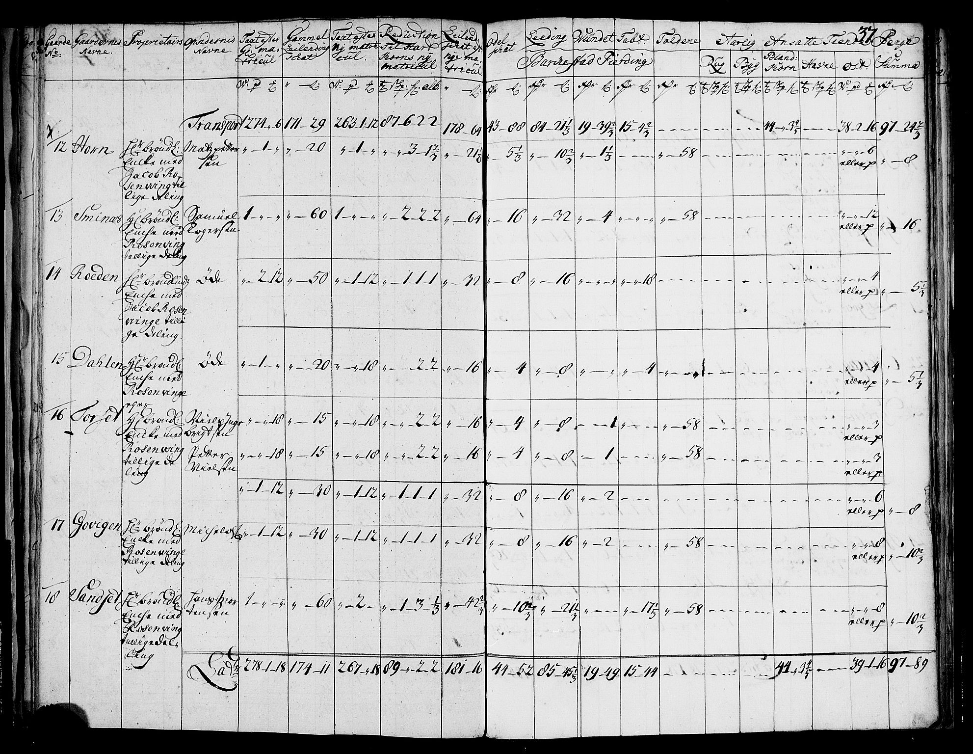 Rentekammeret inntil 1814, Realistisk ordnet avdeling, AV/RA-EA-4070/N/Nb/Nbf/L0177: Vesterålen og Andenes matrikkelprotokoll, 1723, p. 40