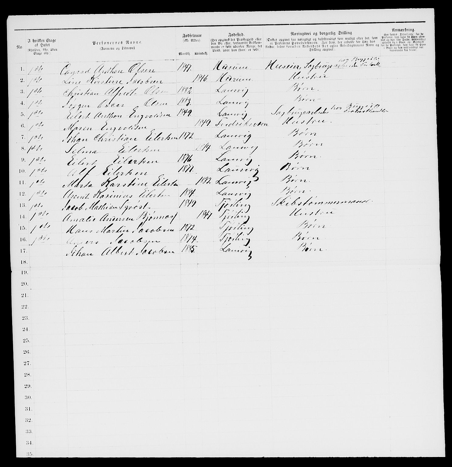 SAKO, 1885 census for 0707 Larvik, 1885, p. 1523