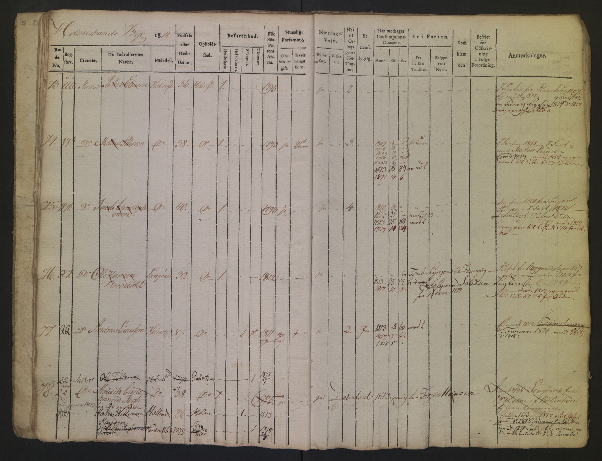 Holmestrand innrulleringskontor, AV/SAKO-A-1151/F/Fa/L0001/0002: Hovedrulle / Hovedrulle, 1812, p. 15