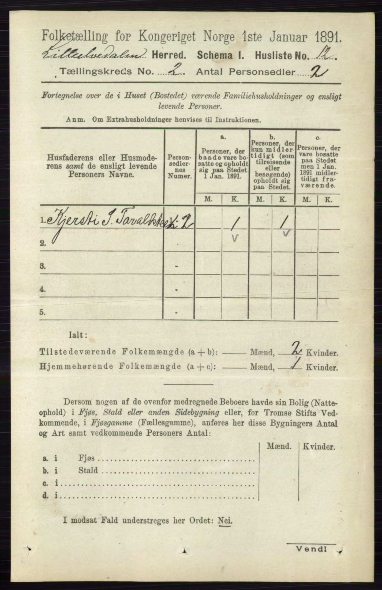 RA, 1891 census for 0438 Lille Elvedalen, 1891, p. 494