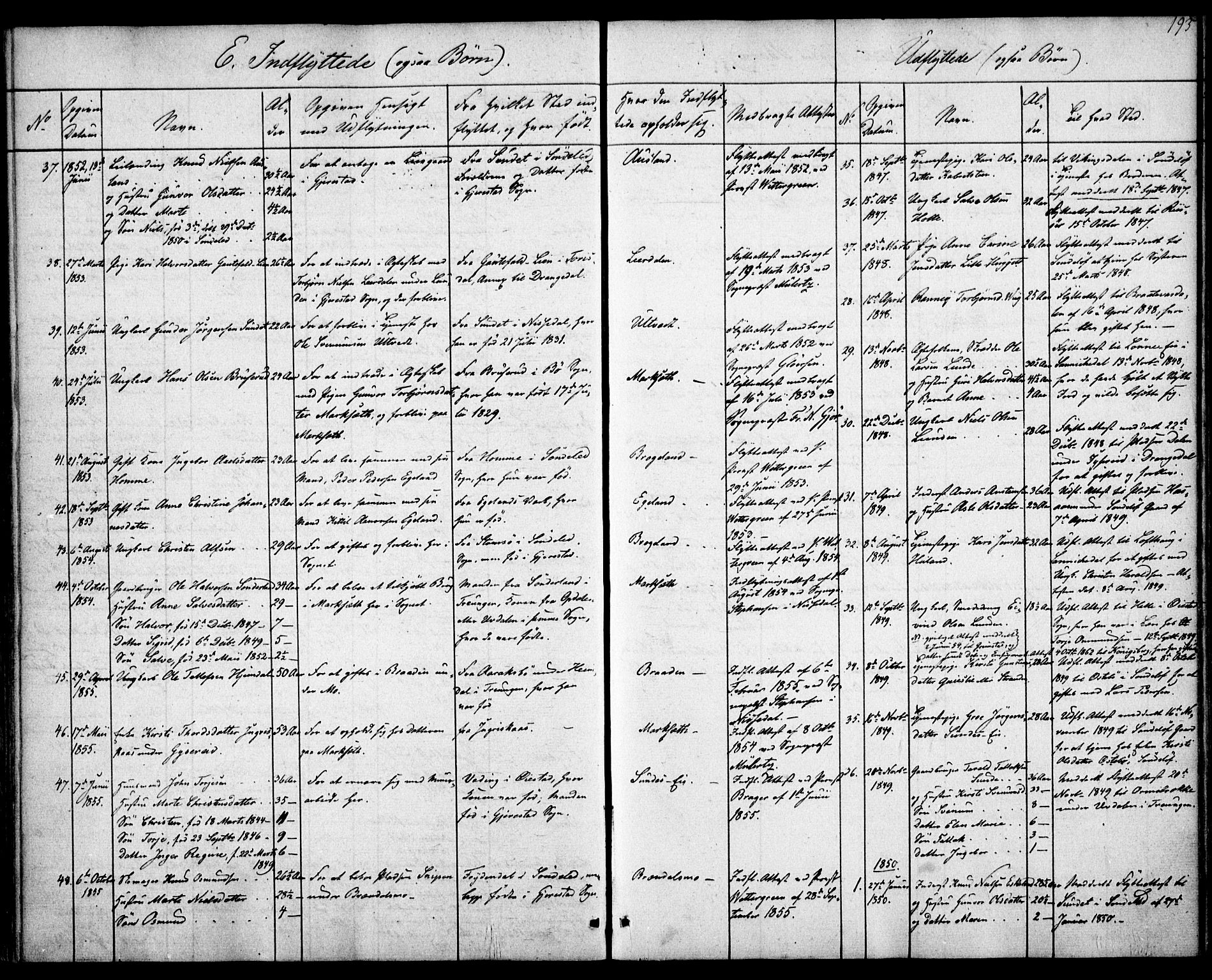 Gjerstad sokneprestkontor, SAK/1111-0014/F/Fa/Faa/L0006: Parish register (official) no. A 6, 1841-1857, p. 193