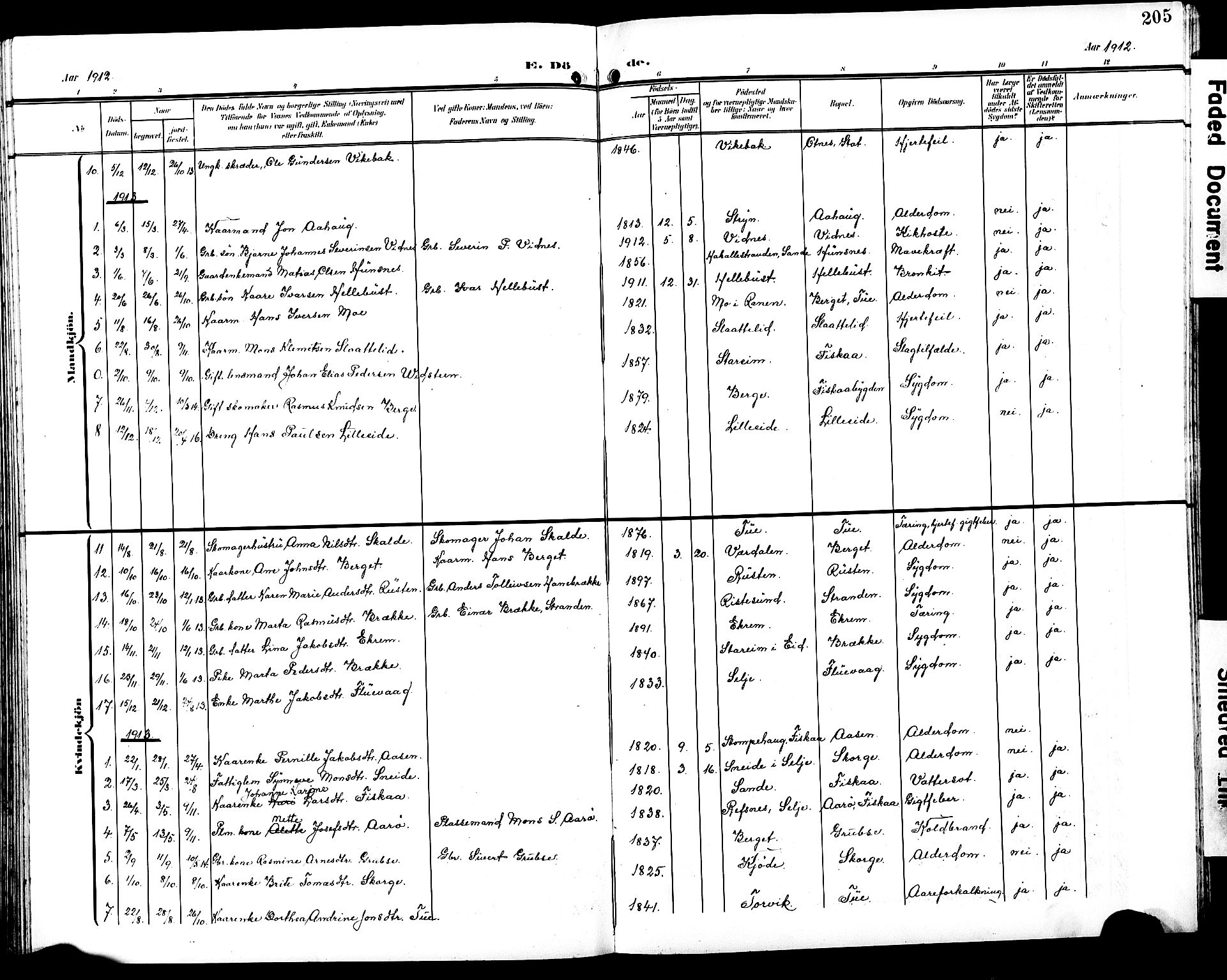 Ministerialprotokoller, klokkerbøker og fødselsregistre - Møre og Romsdal, SAT/A-1454/501/L0018: Parish register (copy) no. 501C04, 1902-1930, p. 205