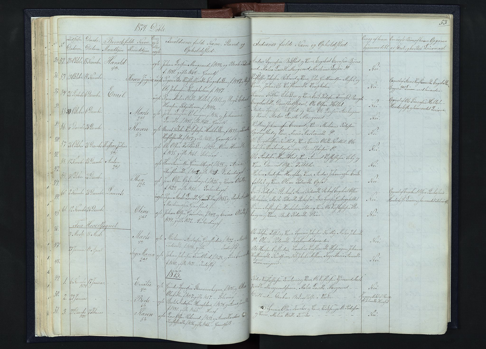 Romedal prestekontor, SAH/PREST-004/L/L0010: Parish register (copy) no. 10, 1860-1895, p. 53