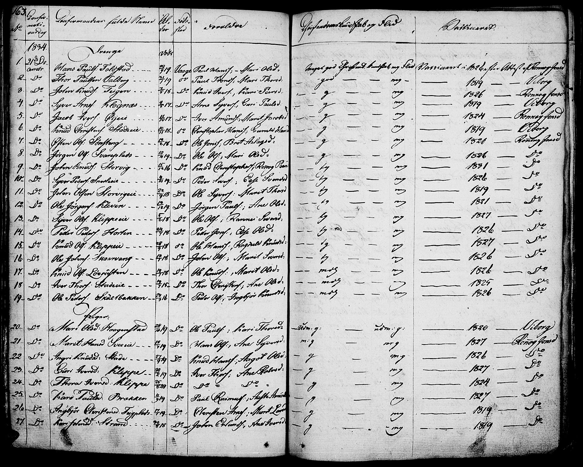 Vågå prestekontor, SAH/PREST-076/H/Ha/Haa/L0004: Parish register (official) no. 4 /1, 1827-1842, p. 163