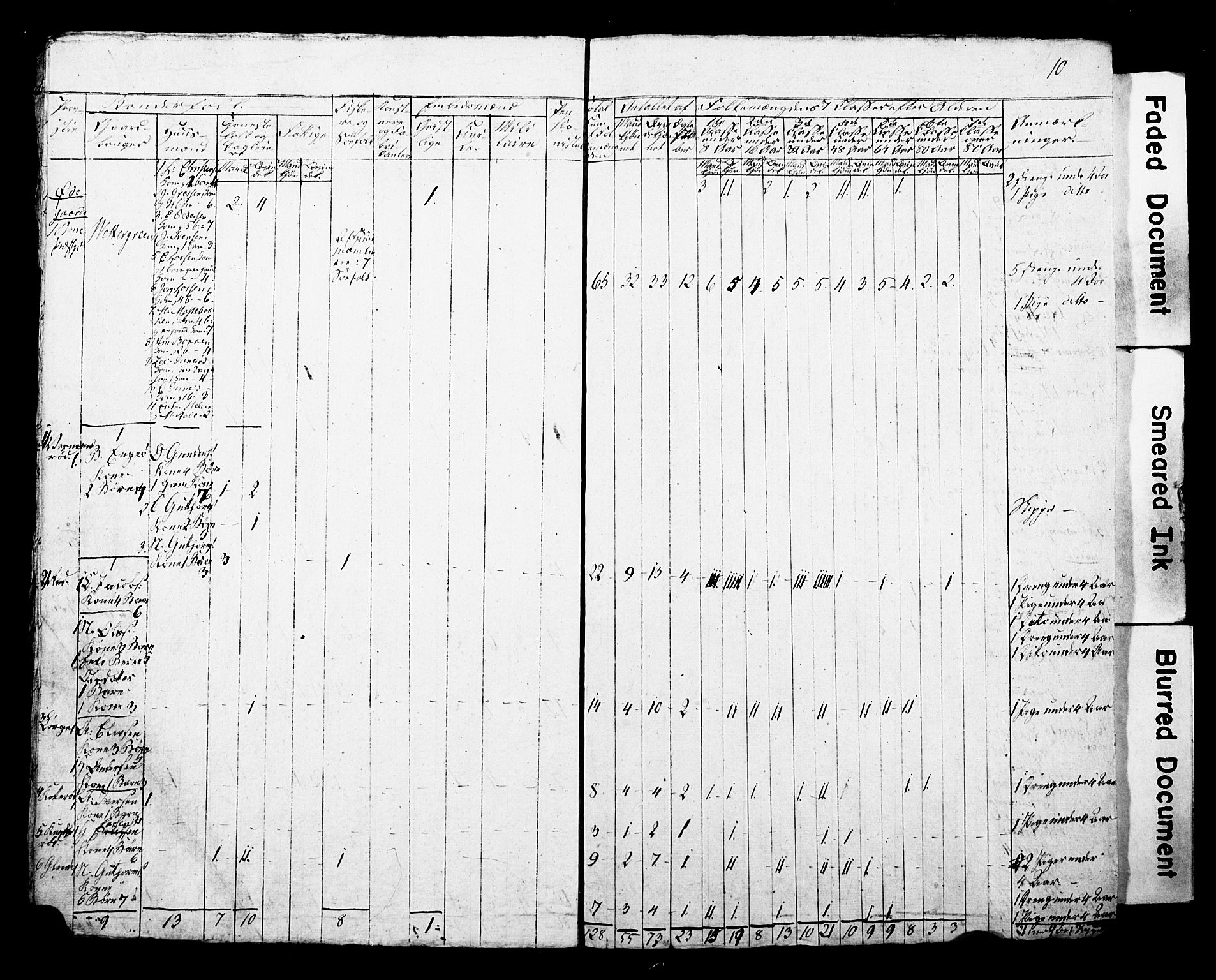 SAKO, Census 1815 for Borre, 1815, p. 11