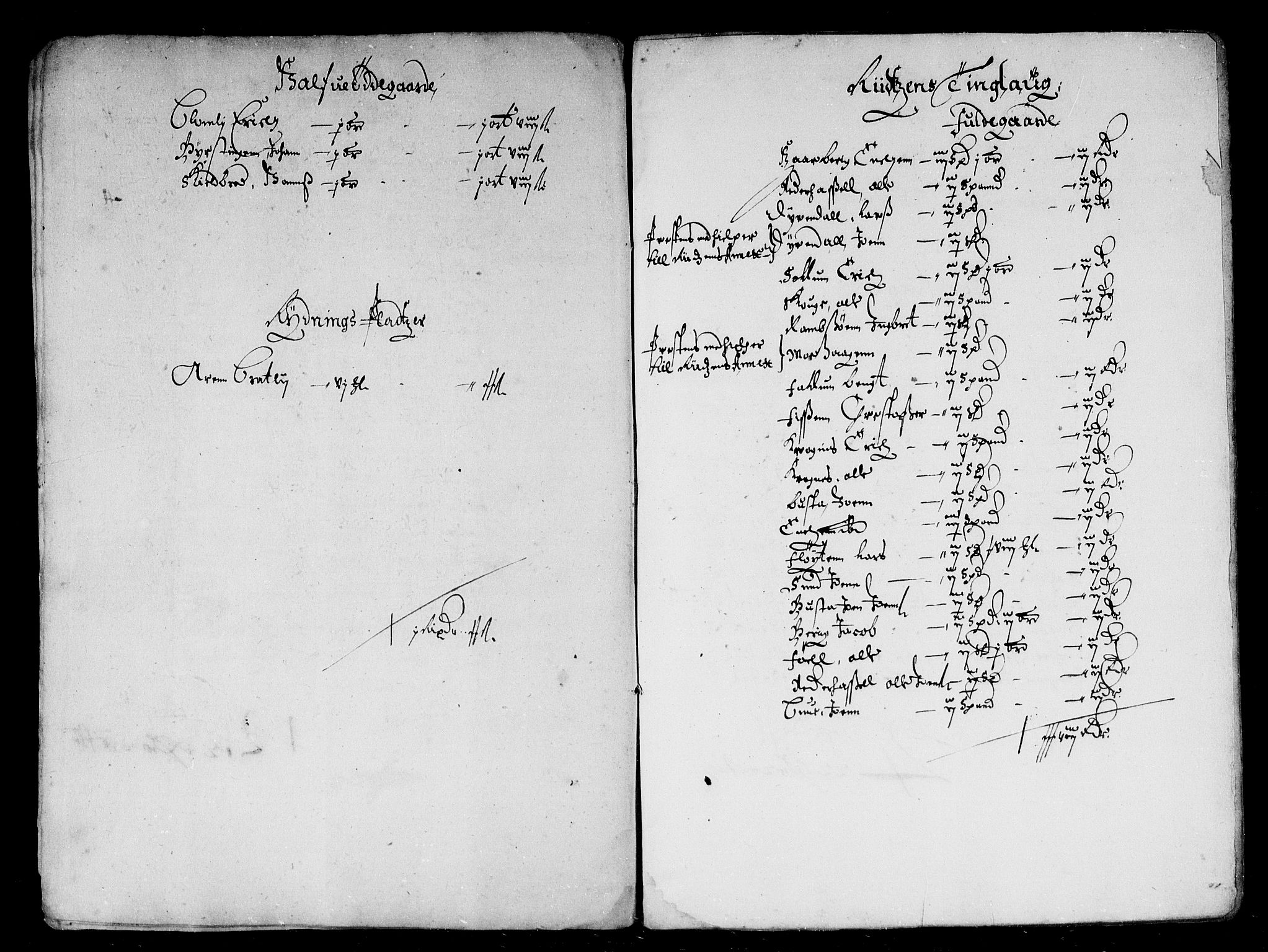 Rentekammeret inntil 1814, Reviderte regnskaper, Stiftamtstueregnskaper, Trondheim stiftamt og Nordland amt, AV/RA-EA-6044/R/Rd/L0022: Trondheim stiftamt, 1667