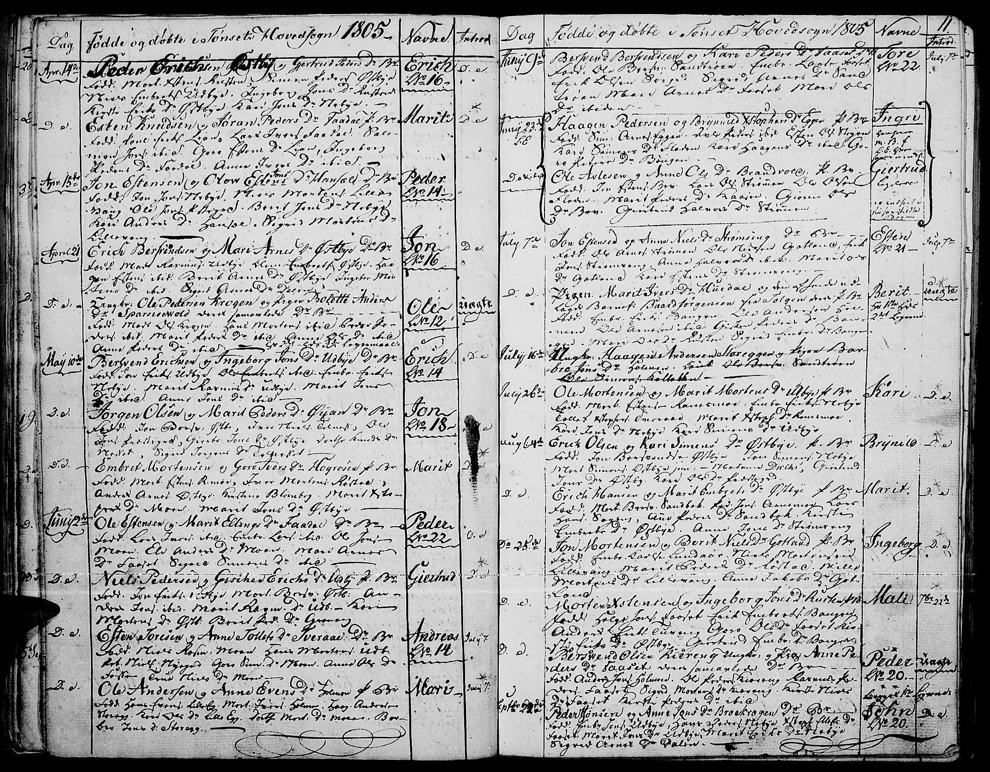 Tynset prestekontor, SAH/PREST-058/H/Ha/Haa/L0015: Parish register (official) no. 15, 1801-1814, p. 11
