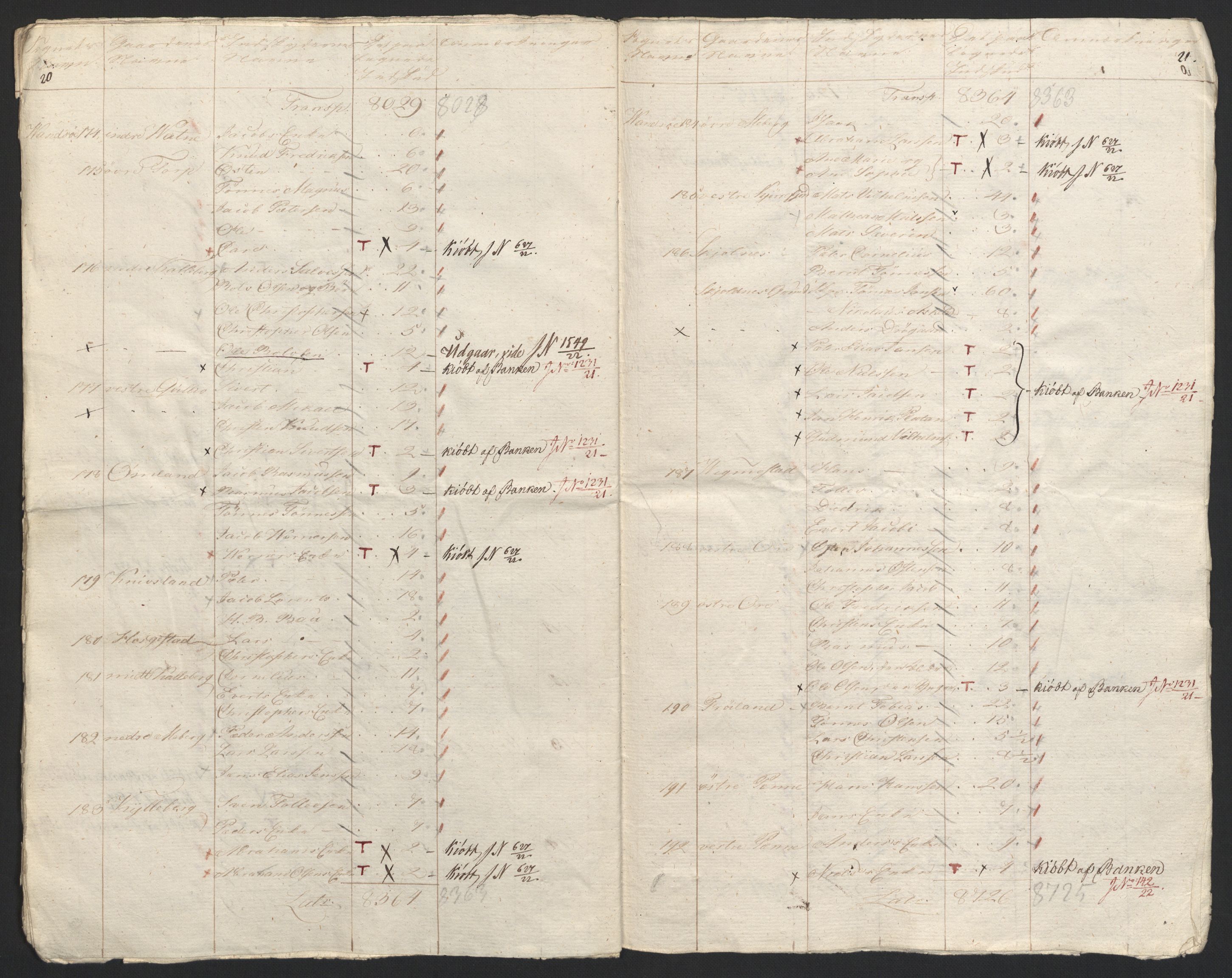 Sølvskatten 1816, NOBA/SOLVSKATTEN/A/L0032: Bind 34: Lister fogderi, 1816-1822, p. 12