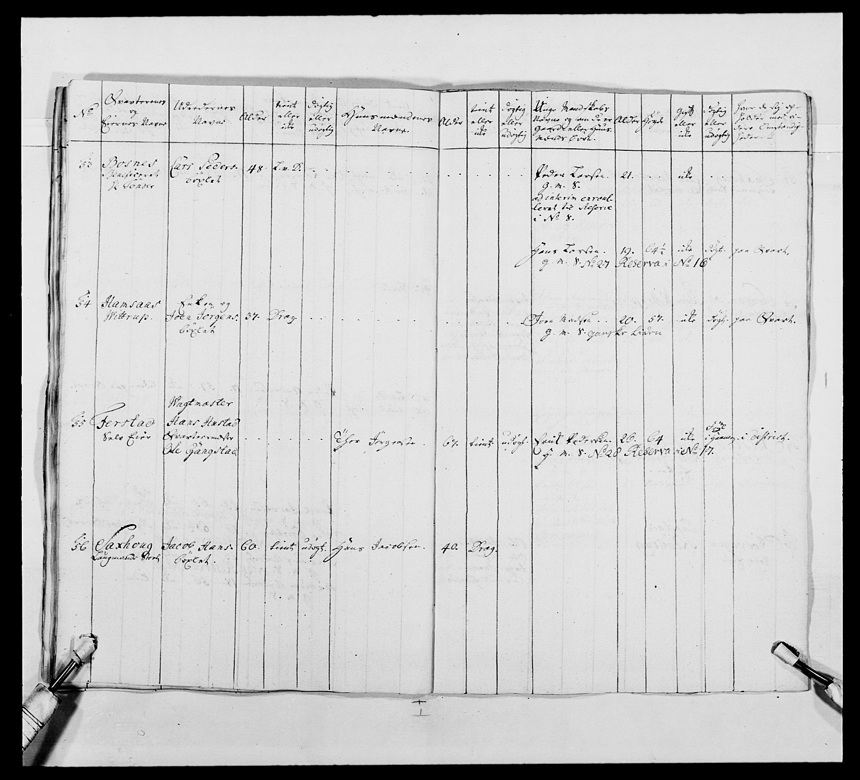 Kommanderende general (KG I) med Det norske krigsdirektorium, AV/RA-EA-5419/E/Ea/L0483: Nordafjelske dragonregiment, 1765-1767, p. 282