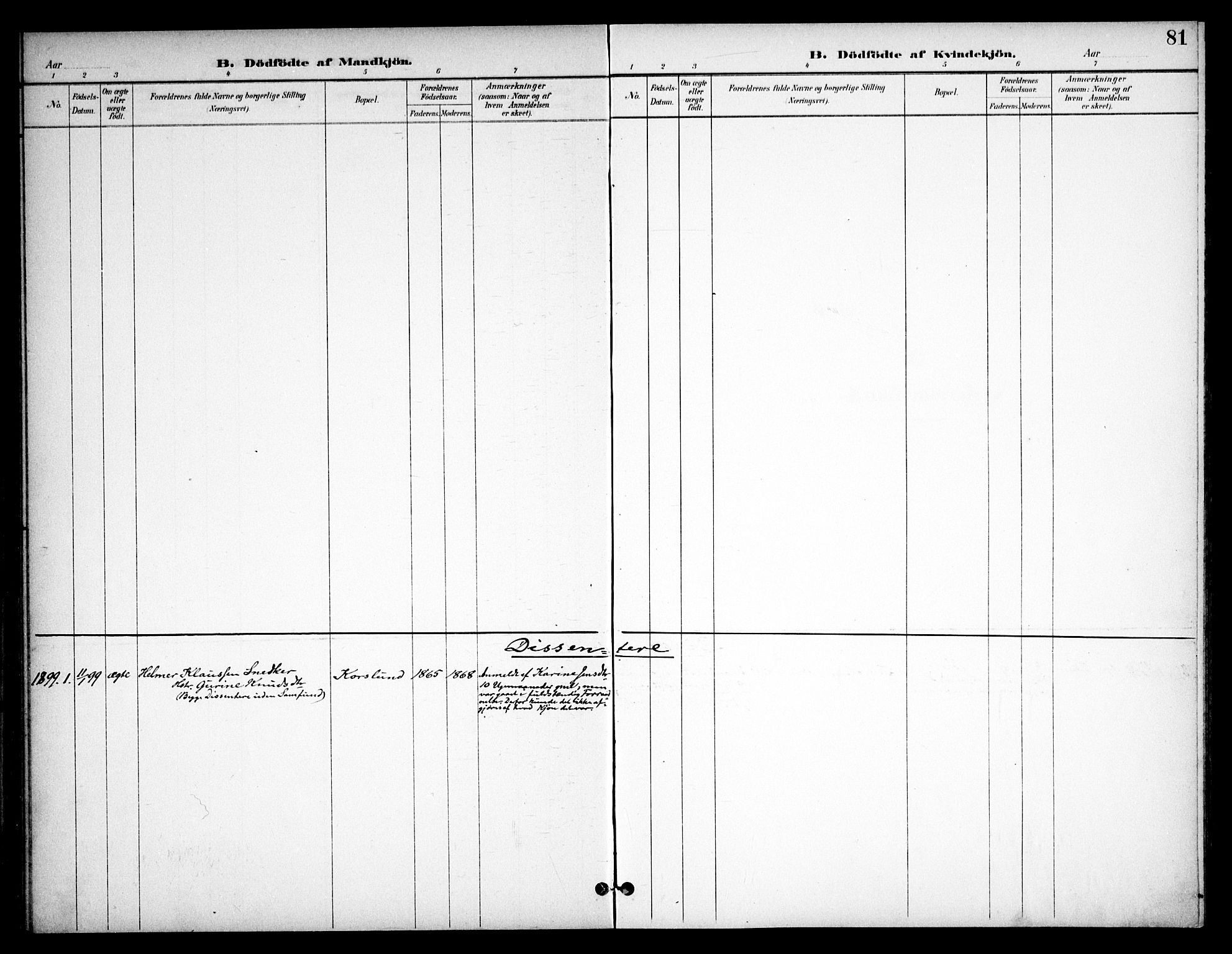 Eidsvoll prestekontor Kirkebøker, AV/SAO-A-10888/F/Fb/L0002: Parish register (official) no. II 2, 1897-1907, p. 81