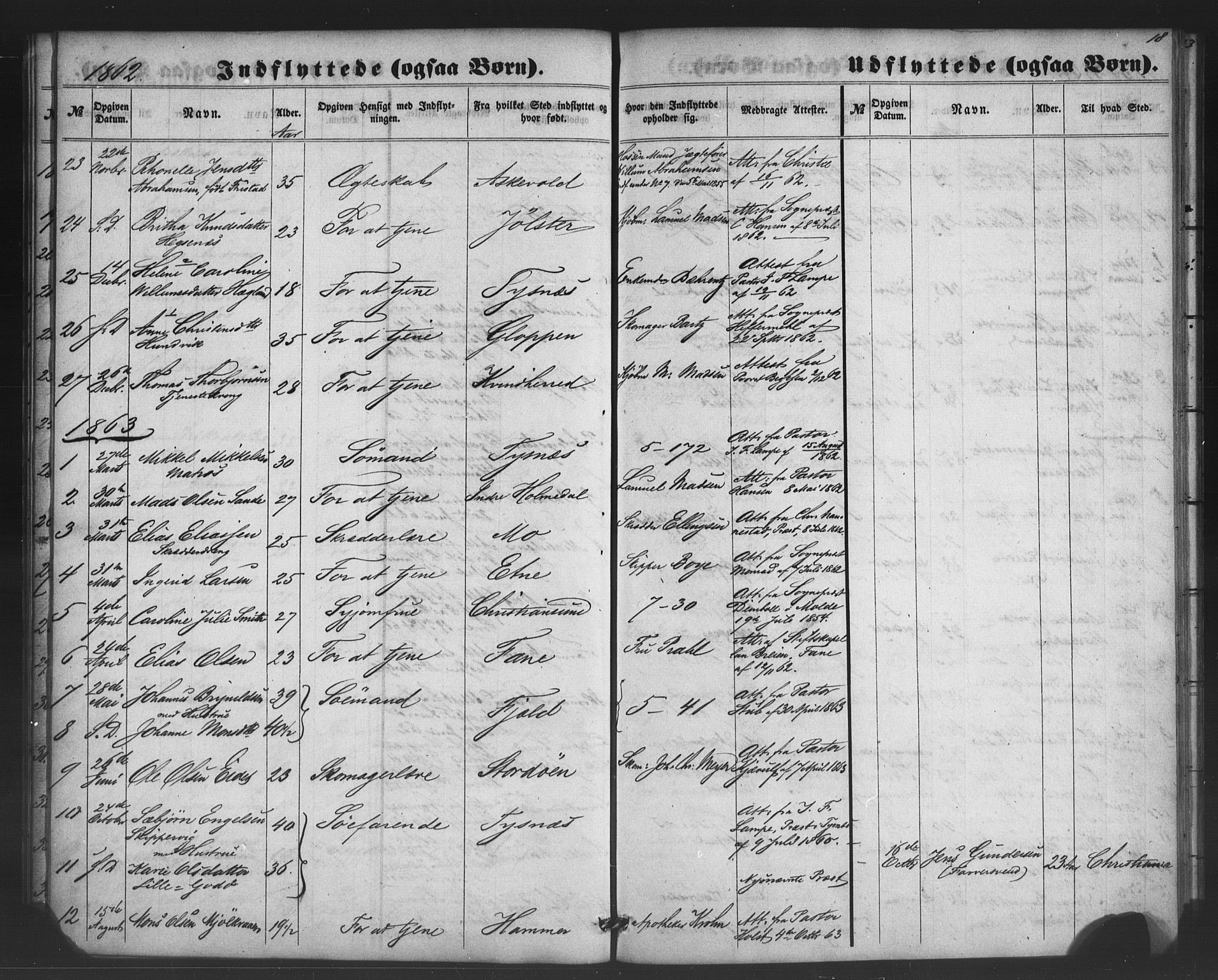 Nykirken Sokneprestembete, SAB/A-77101/H/Haa/L0050: Parish register (official) no. G 2, 1858-1879, p. 18