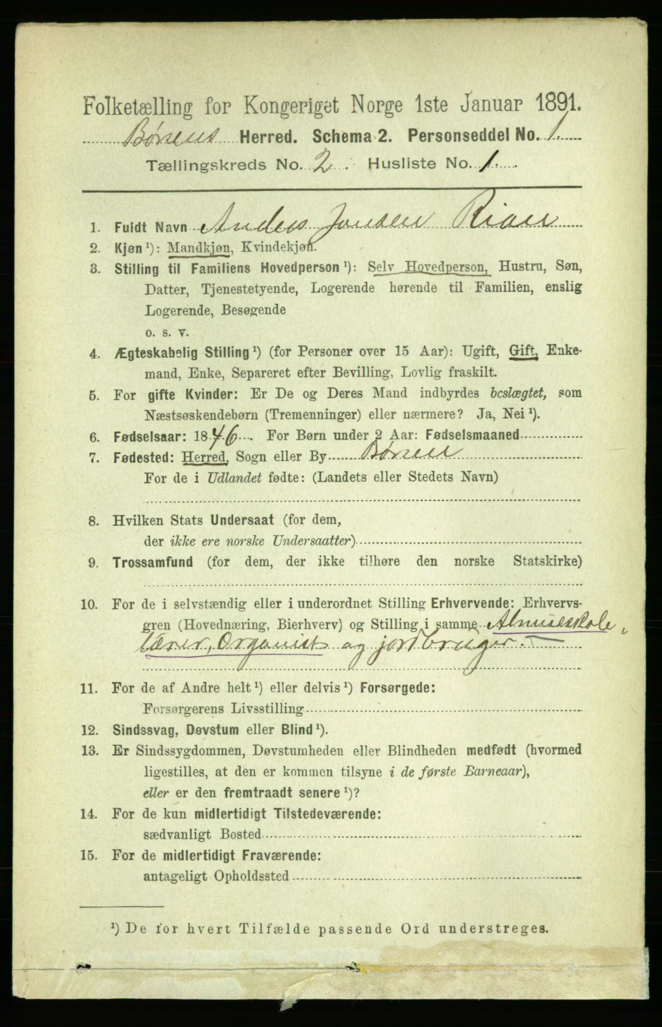 RA, 1891 census for 1658 Børsa, 1891, p. 511