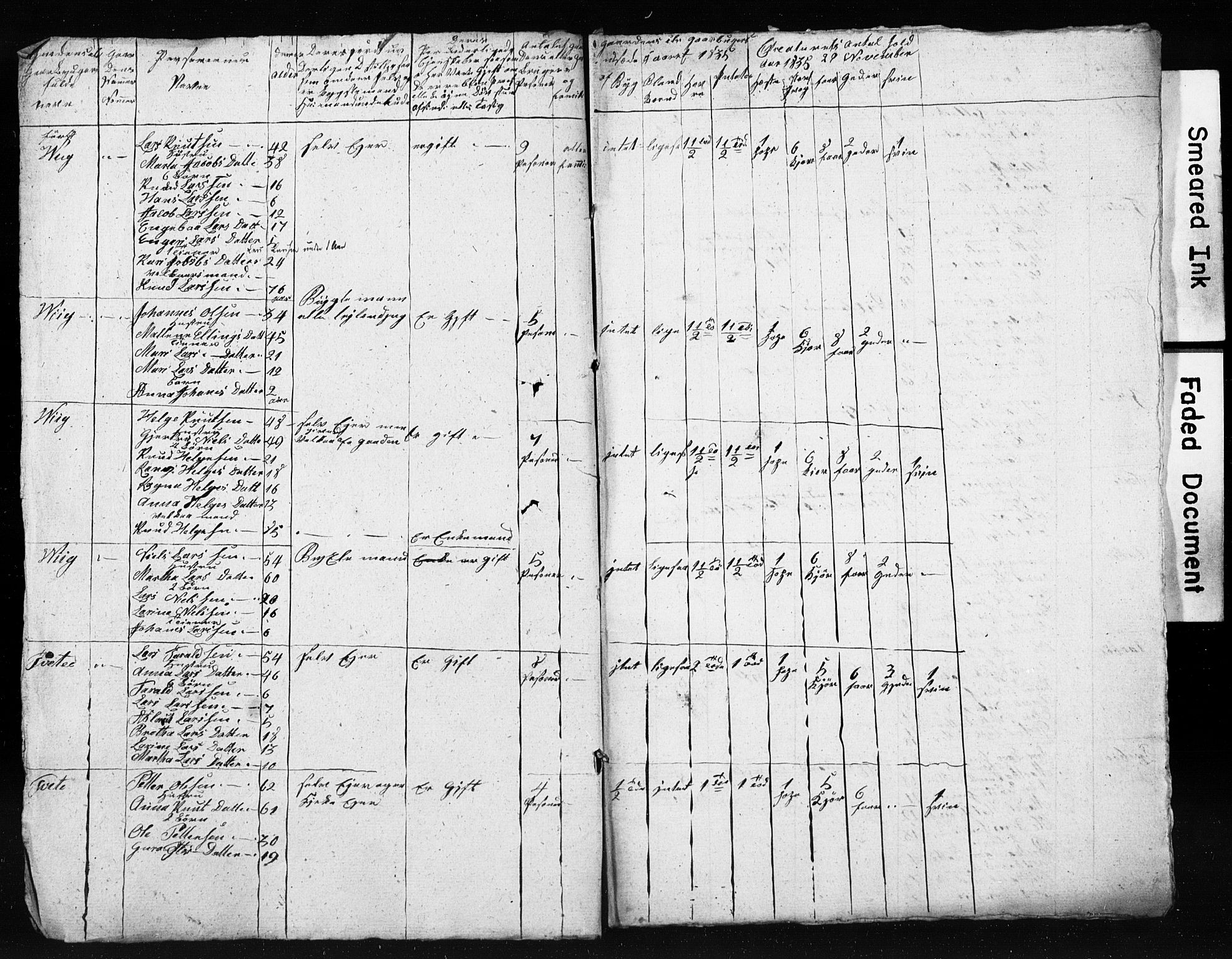 SAB, 1835 Census for 1221P Stord, 1835, p. 93